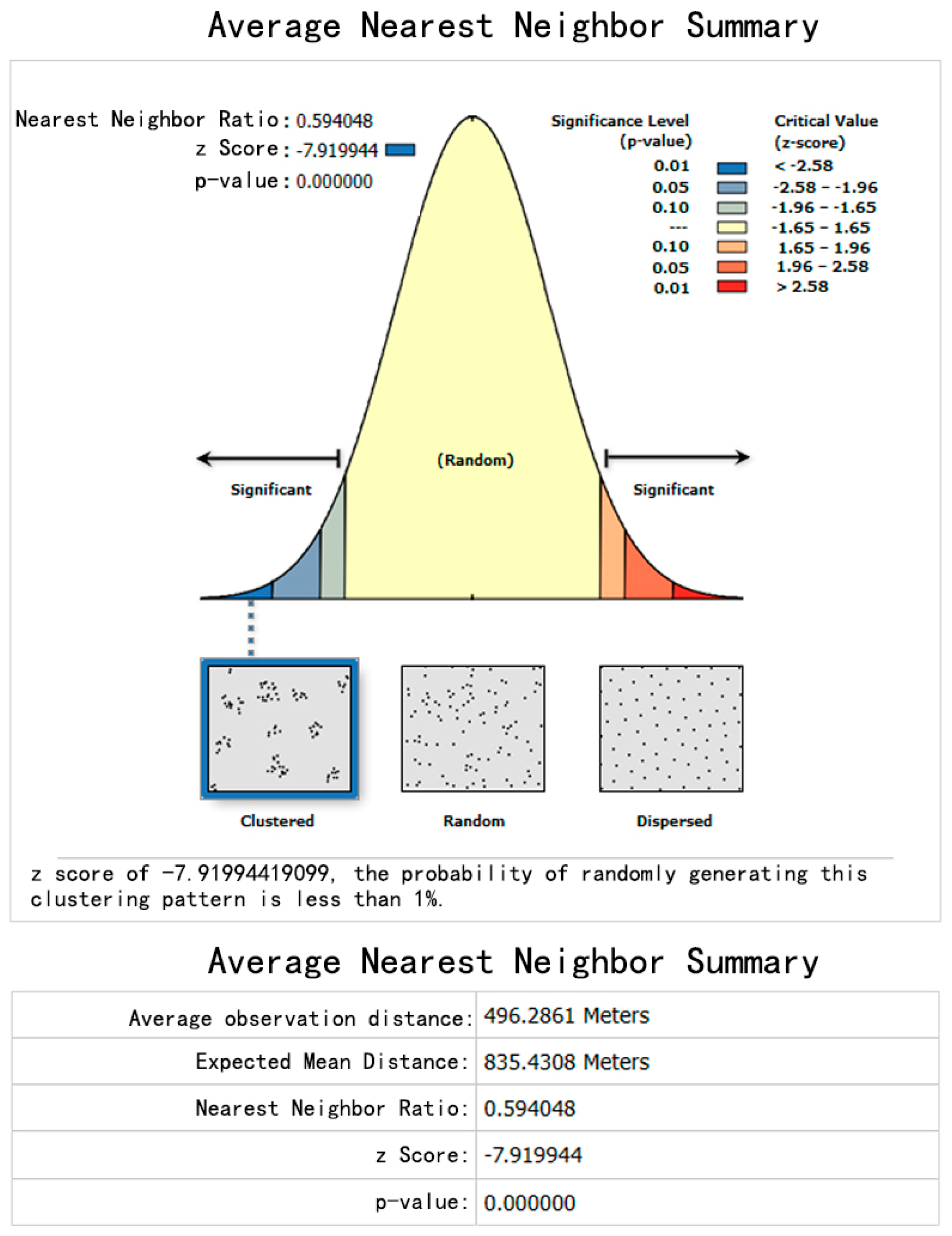 Buildings 14 00121 g017