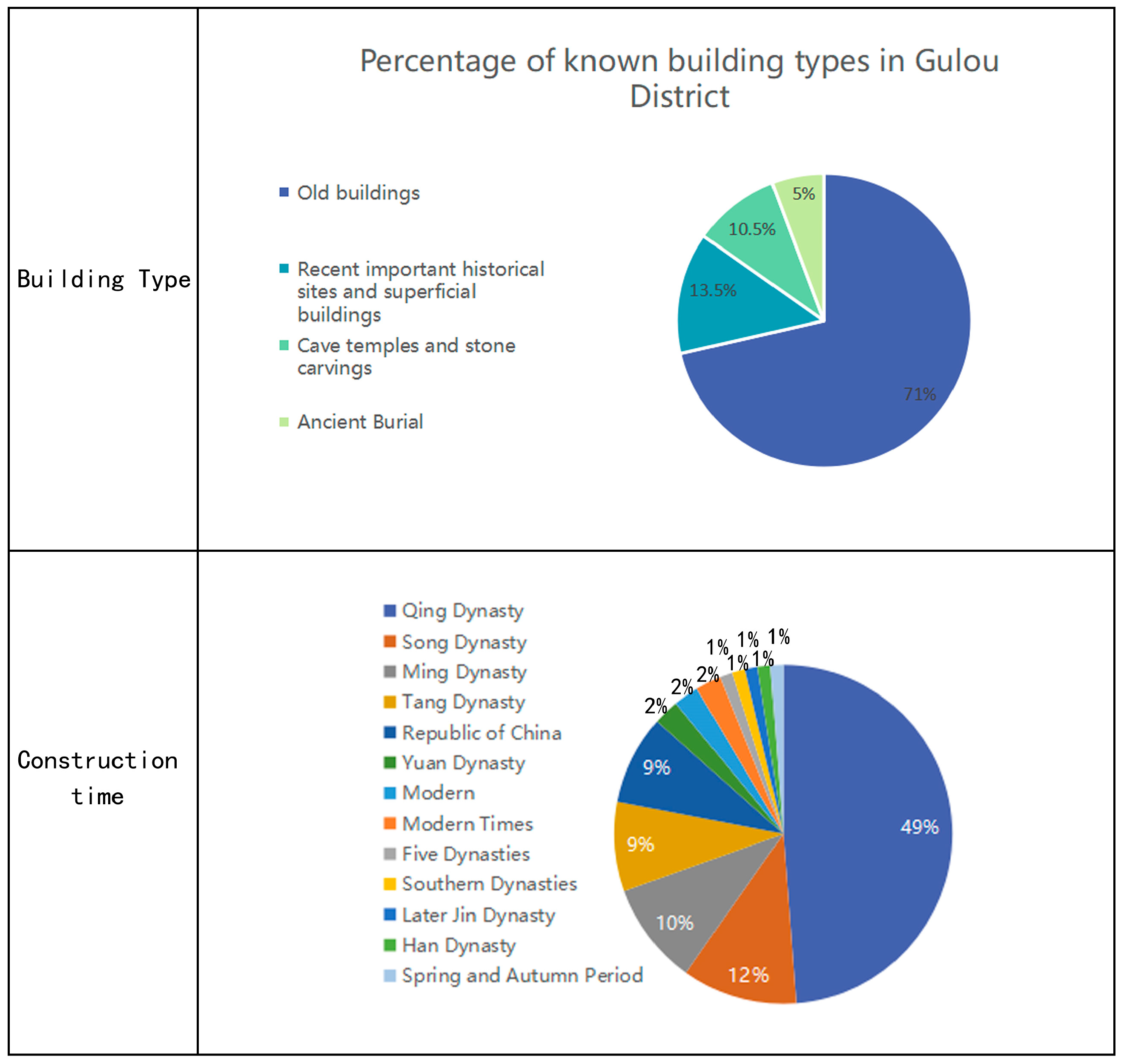 Buildings 14 00121 g018