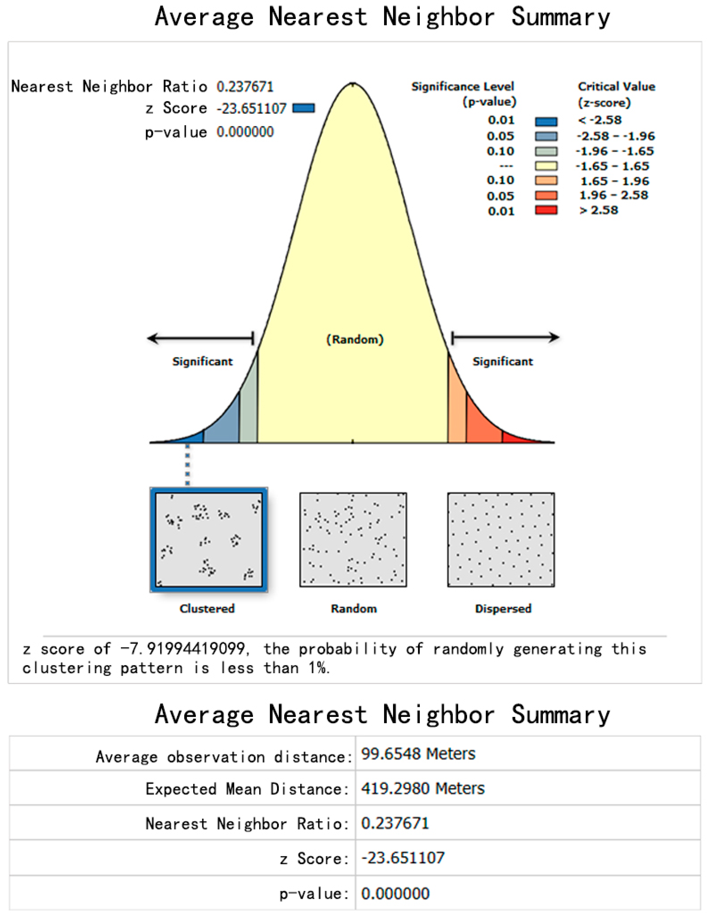 Buildings 14 00121 g022