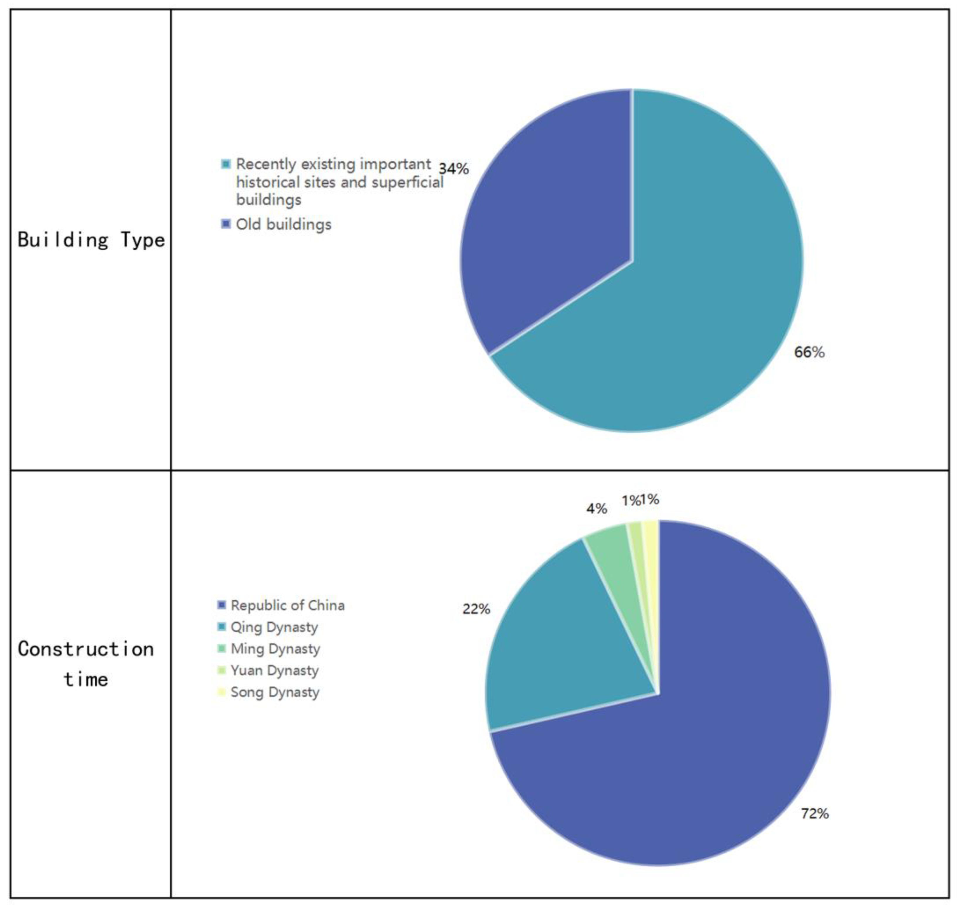 Buildings 14 00121 g023