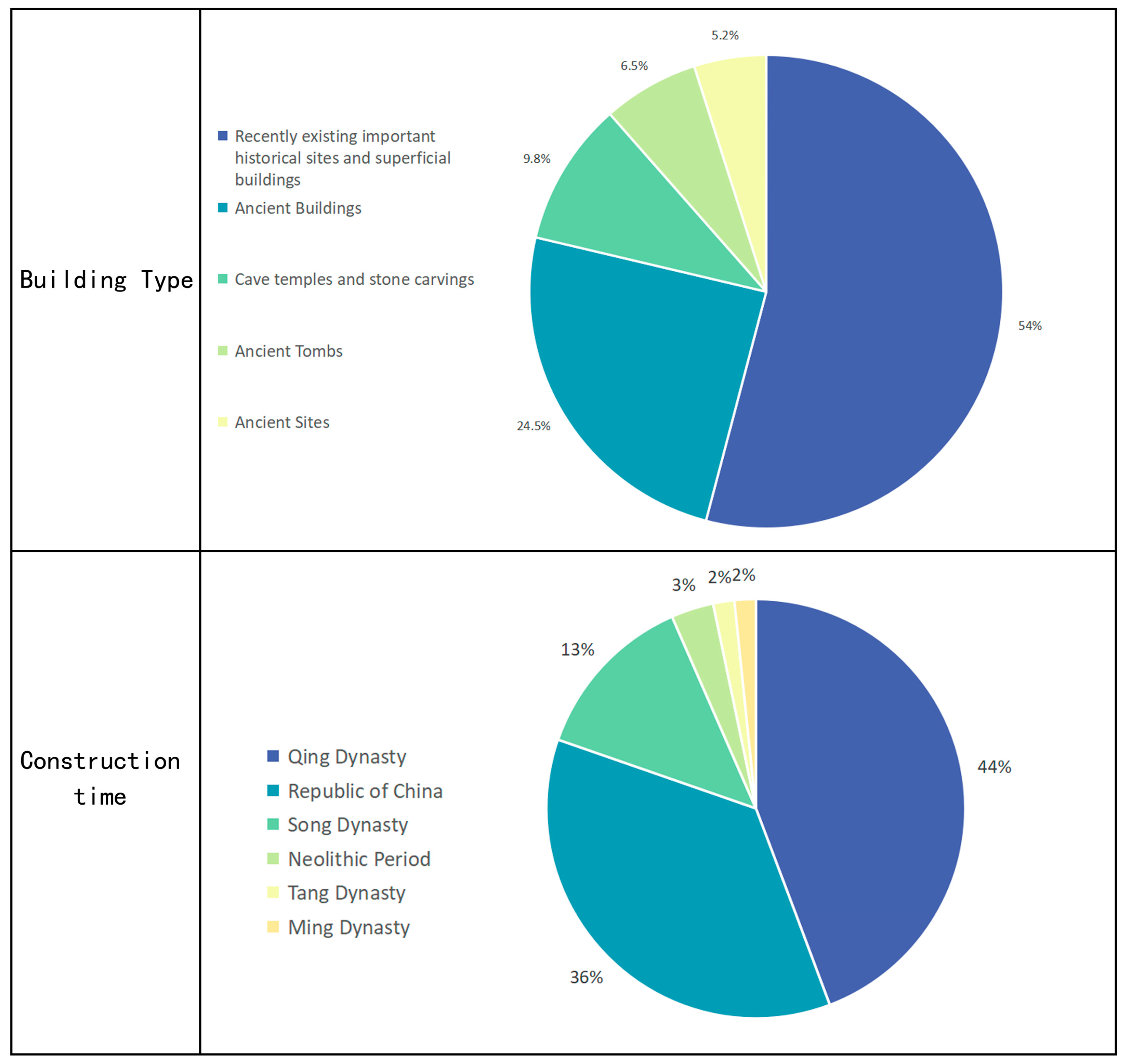 Buildings 14 00121 g027