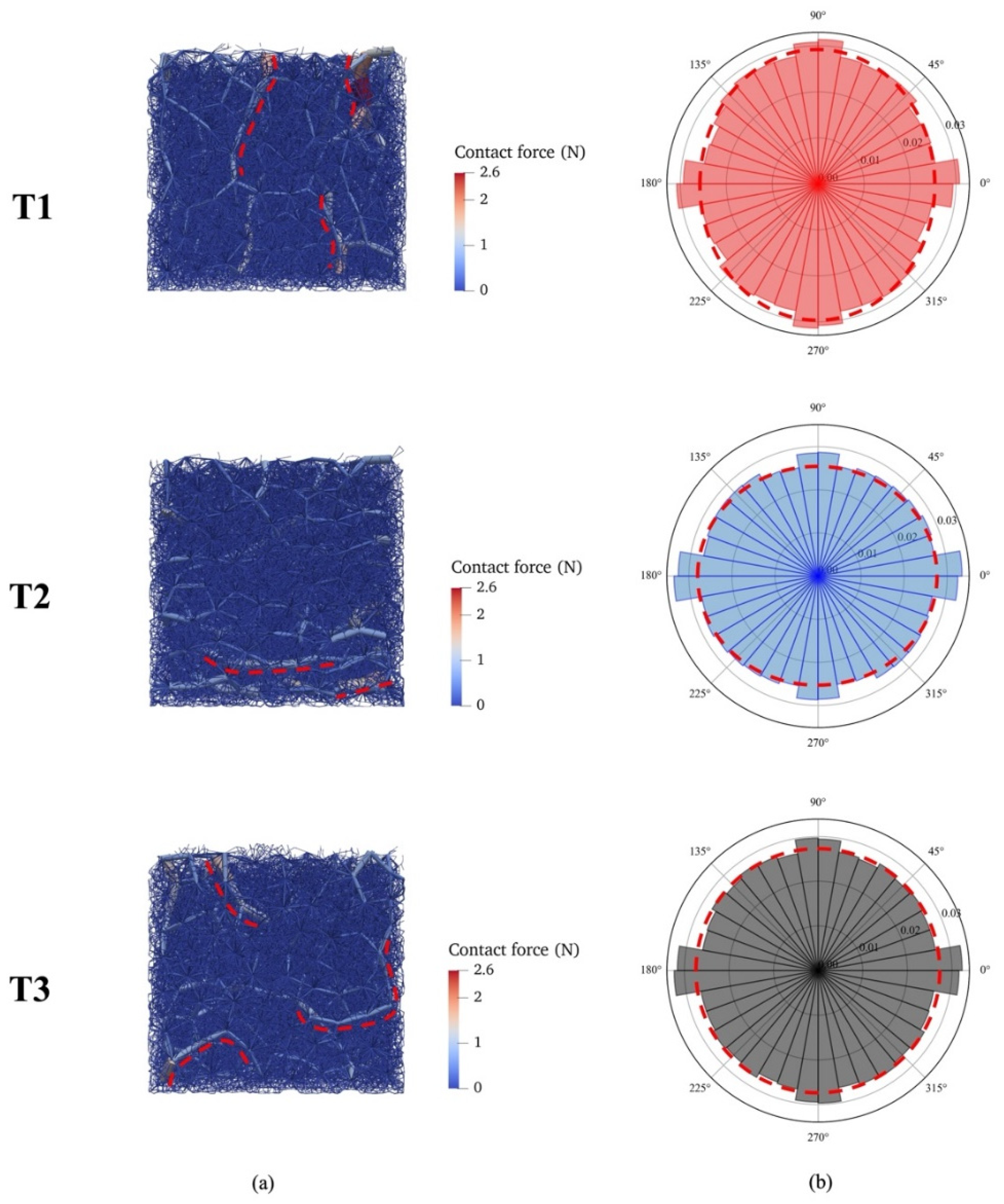 Buildings 14 00122 g005