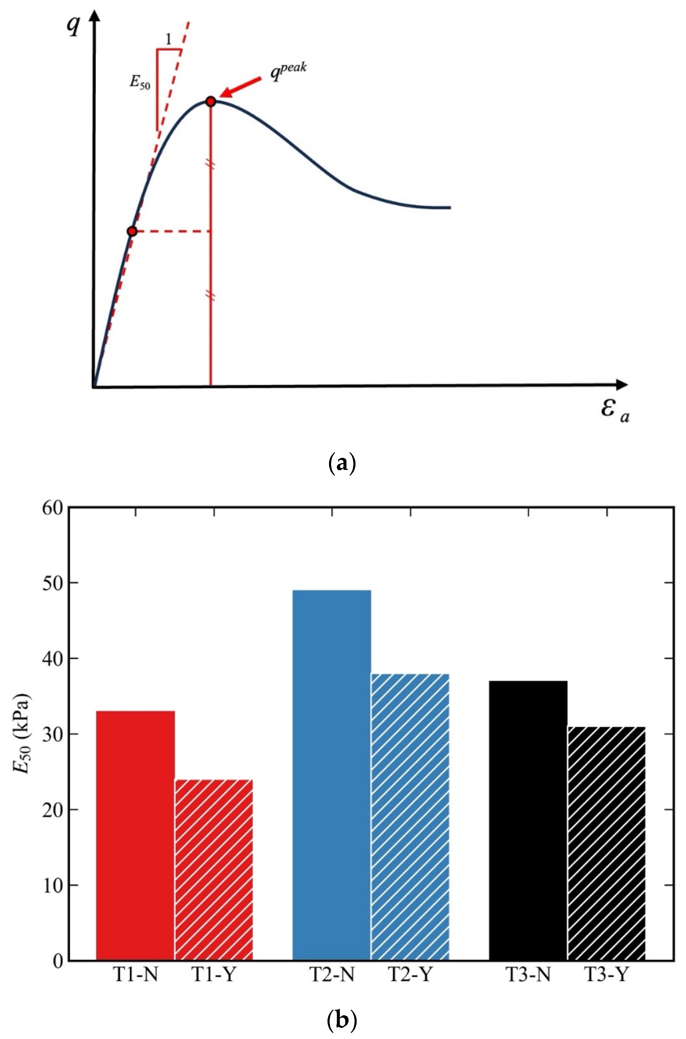 Buildings 14 00122 g012