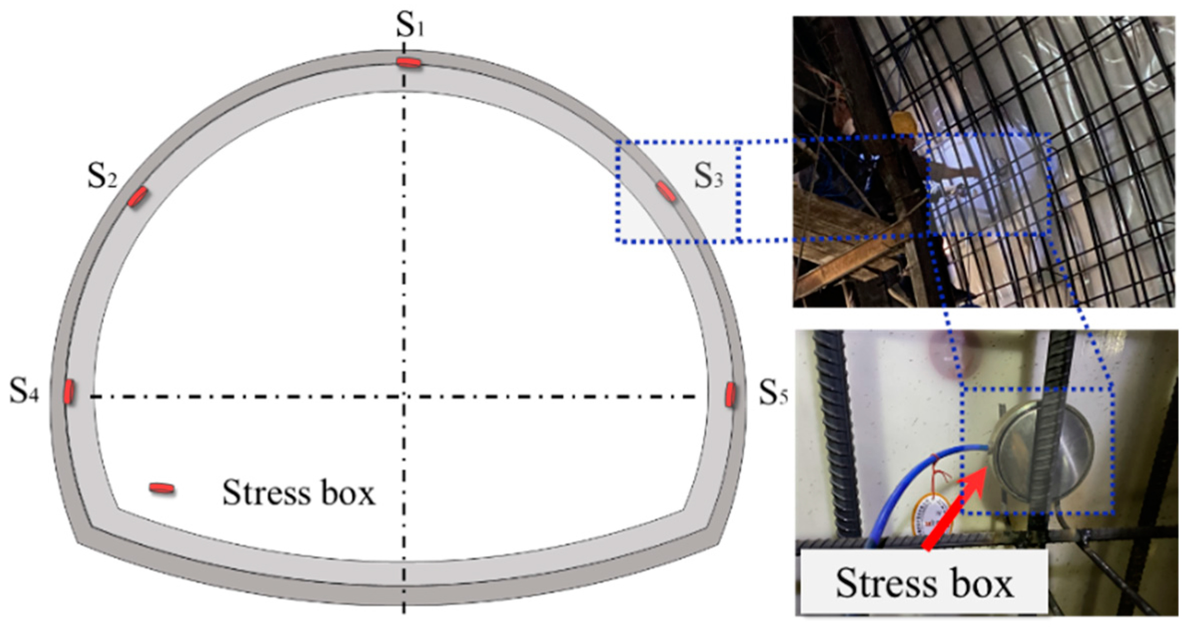 Buildings 14 00123 g002