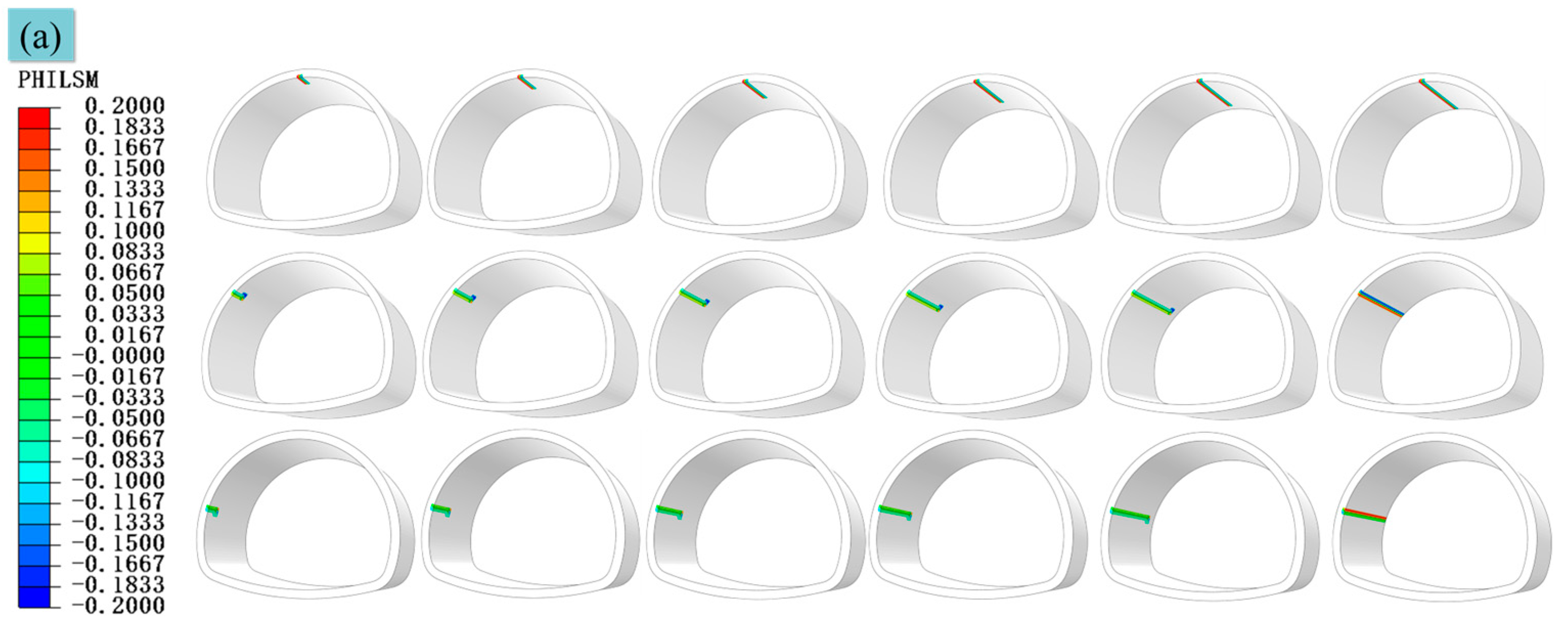 Buildings 14 00123 g010a