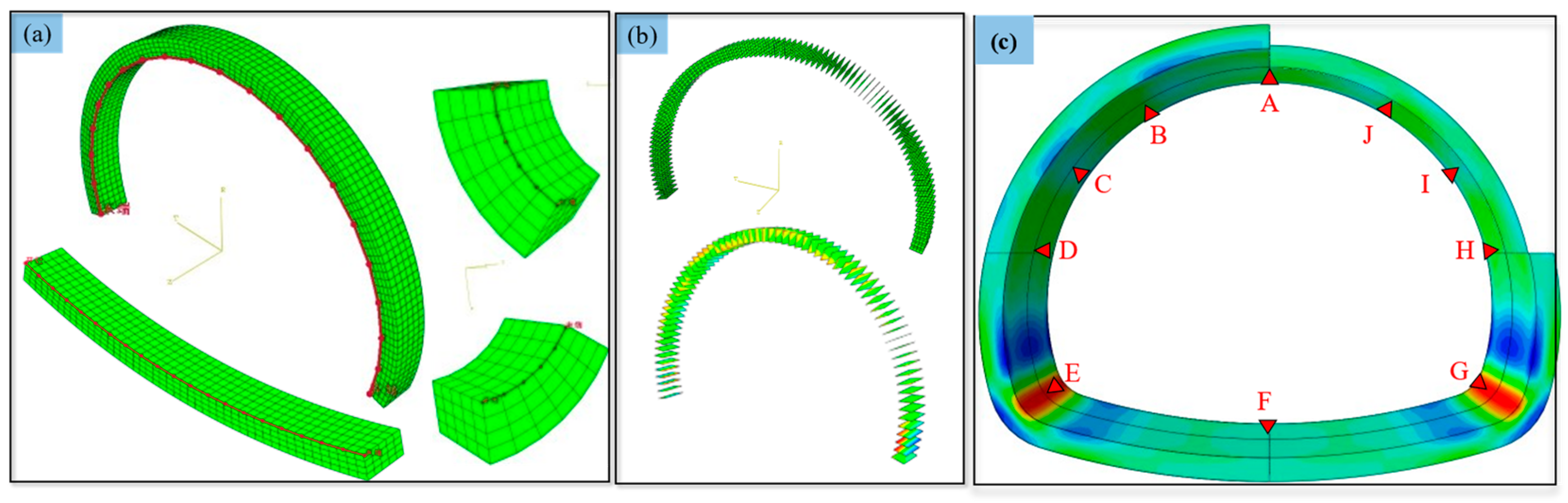 Buildings 14 00123 g011