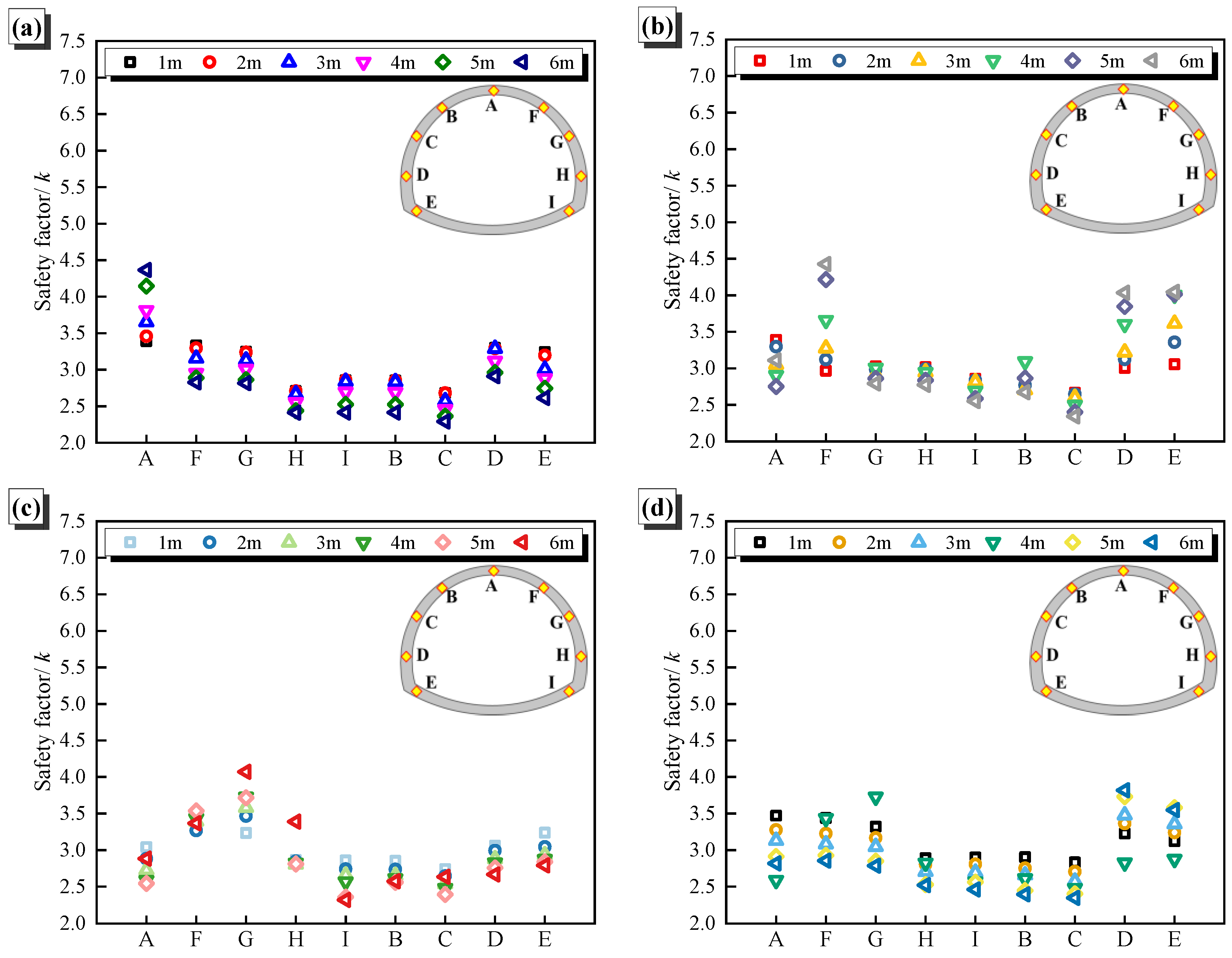 Buildings 14 00123 g018a