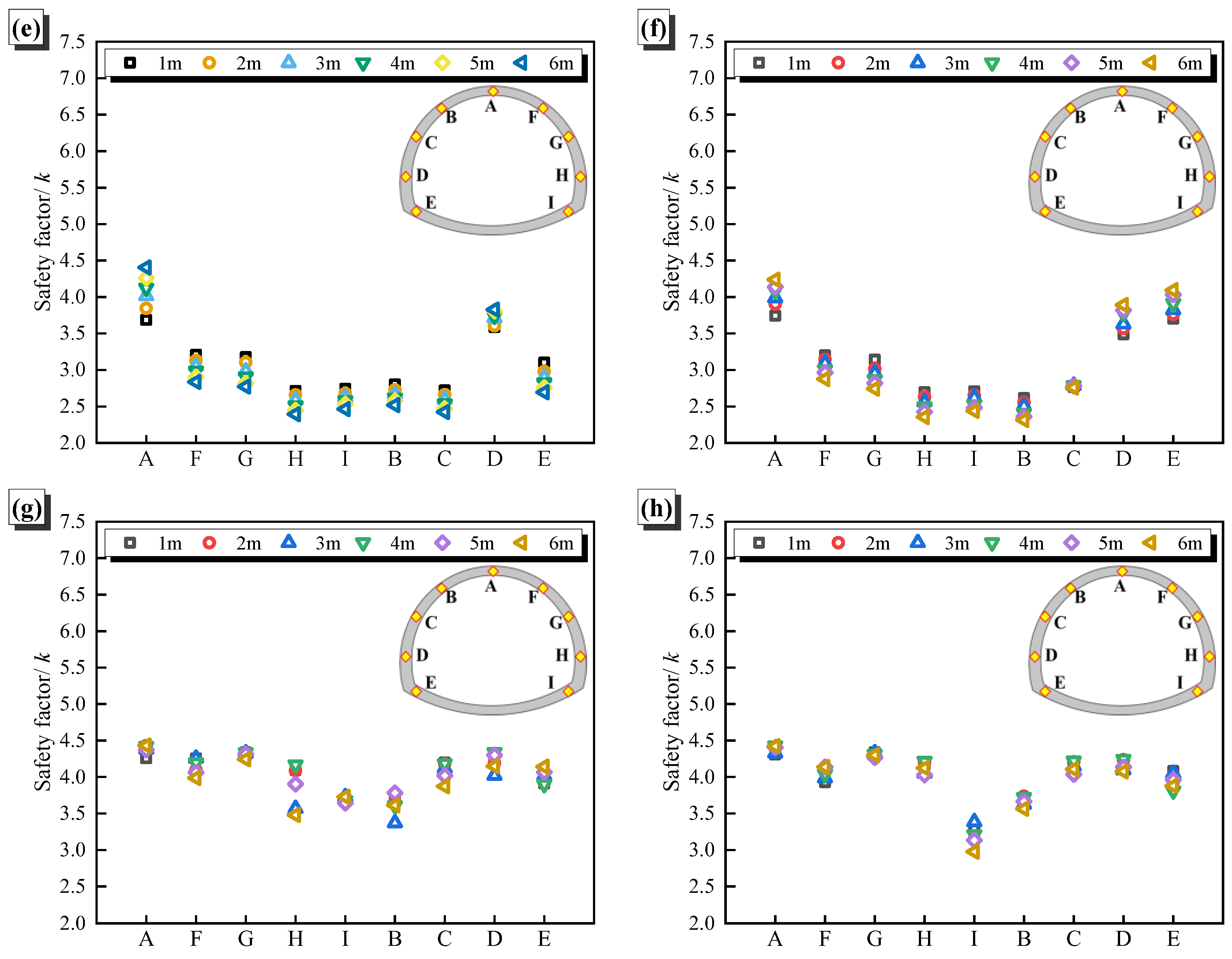 Buildings 14 00123 g018b
