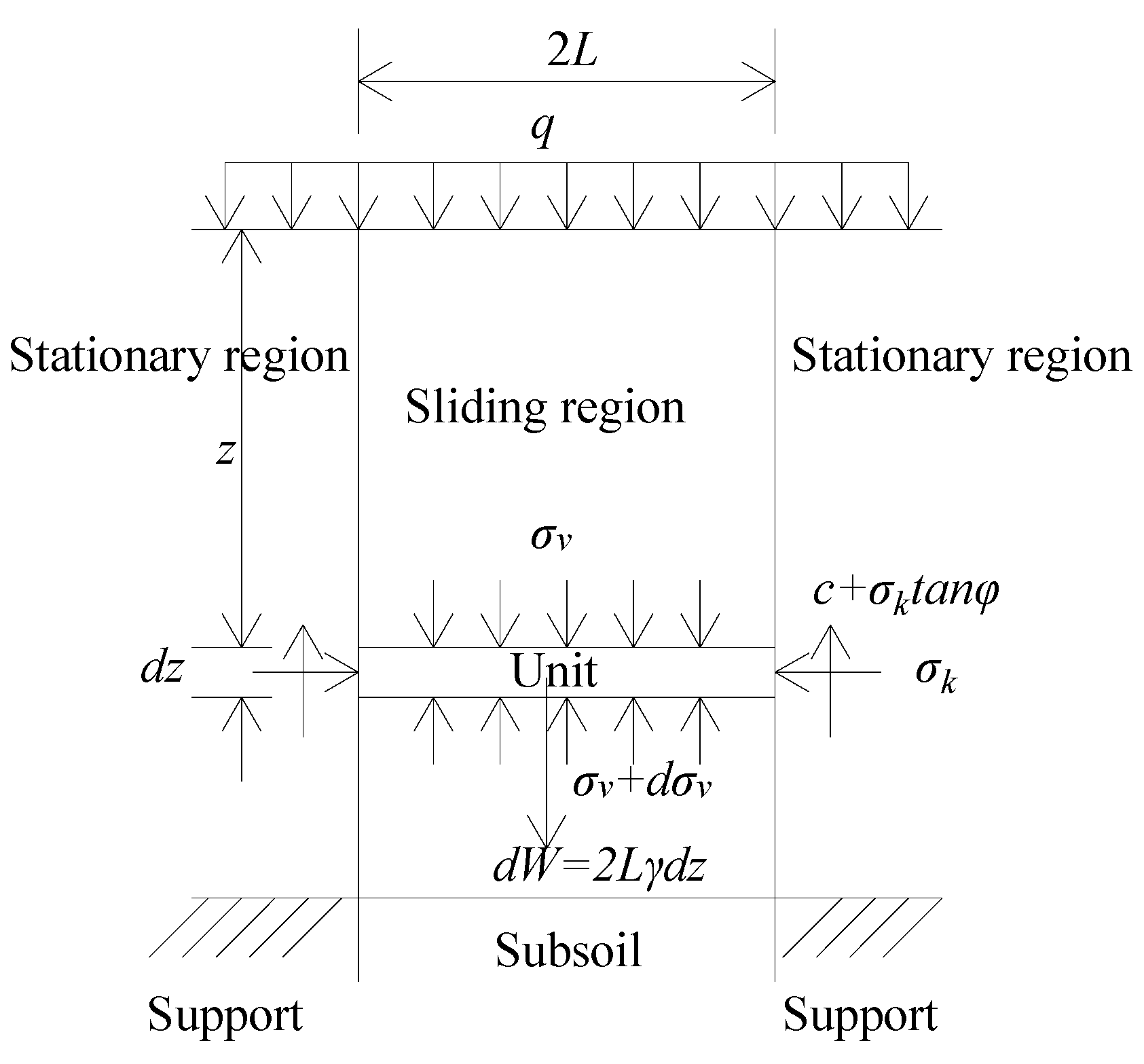 Buildings 14 00126 g005