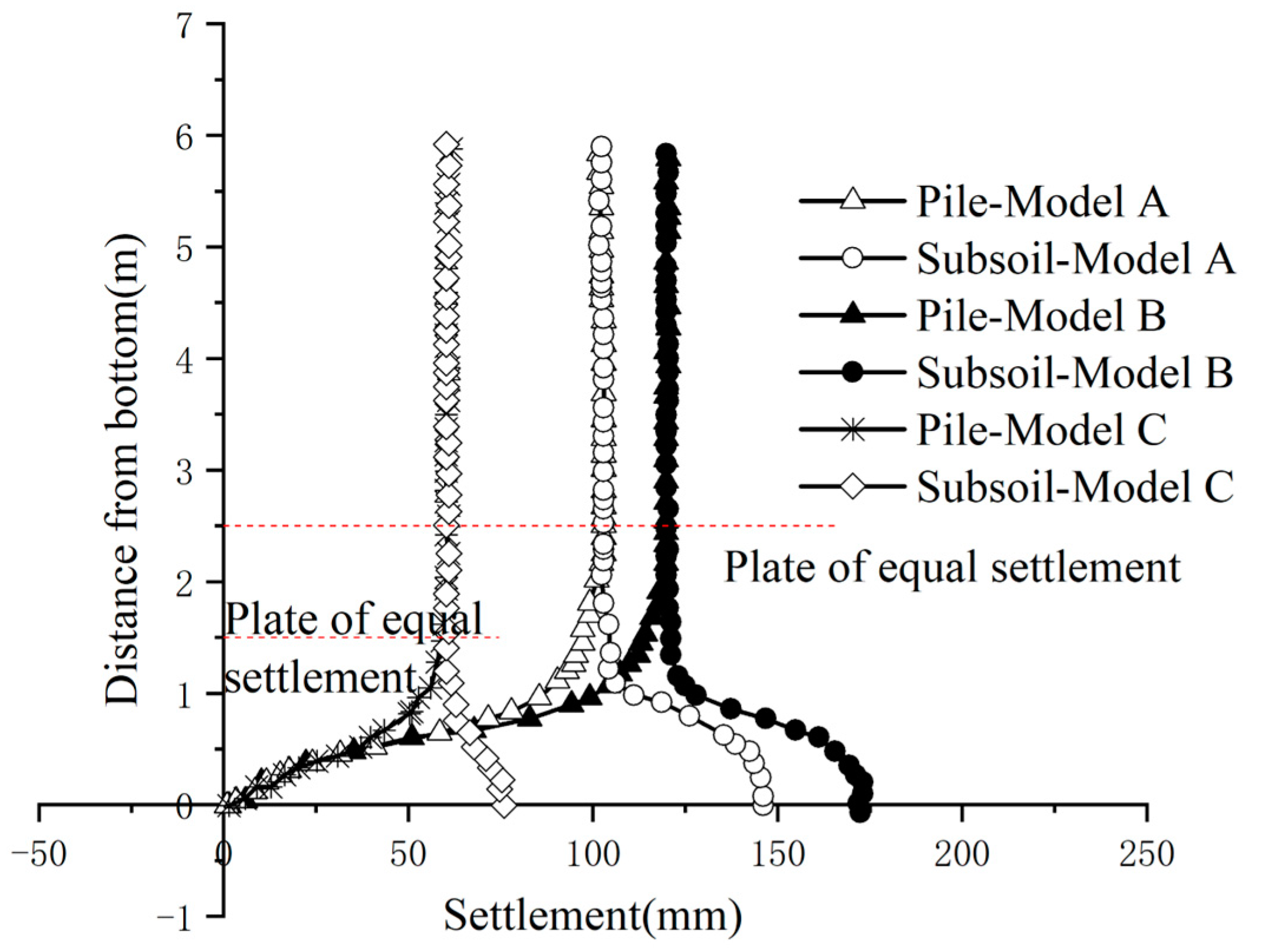Buildings 14 00126 g014