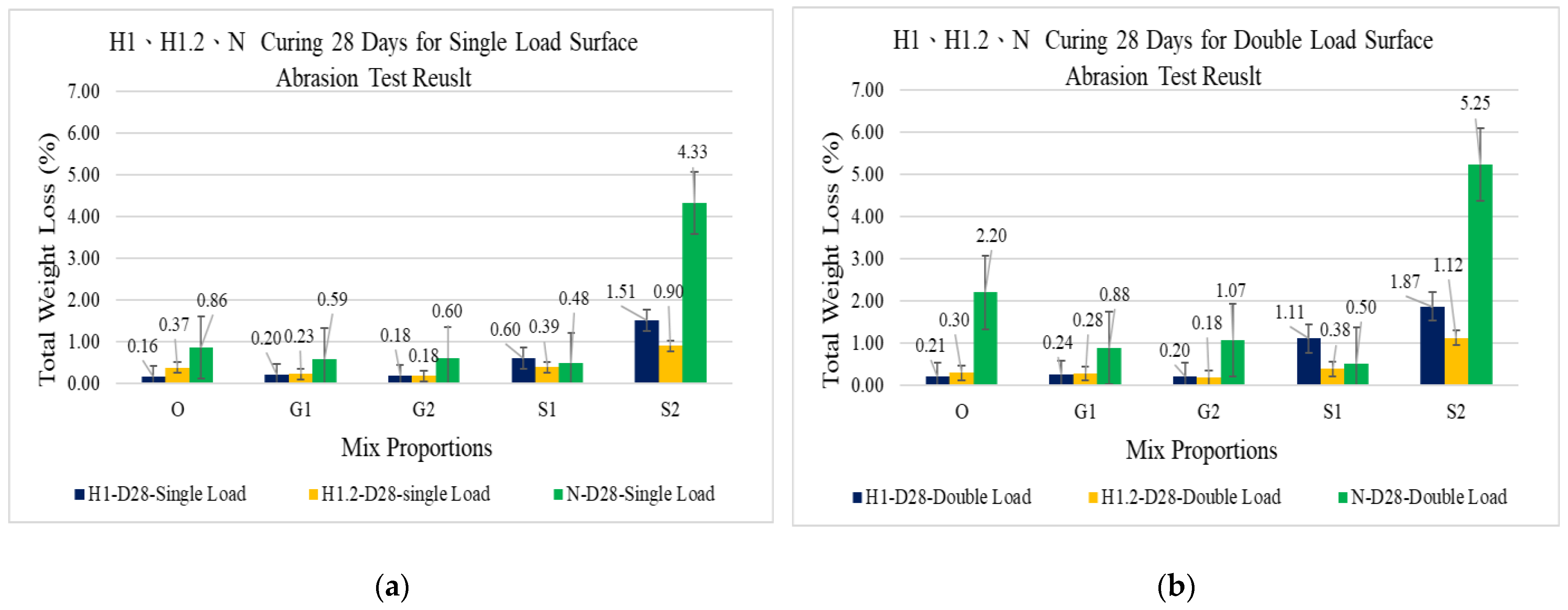 Buildings 14 00127 g004