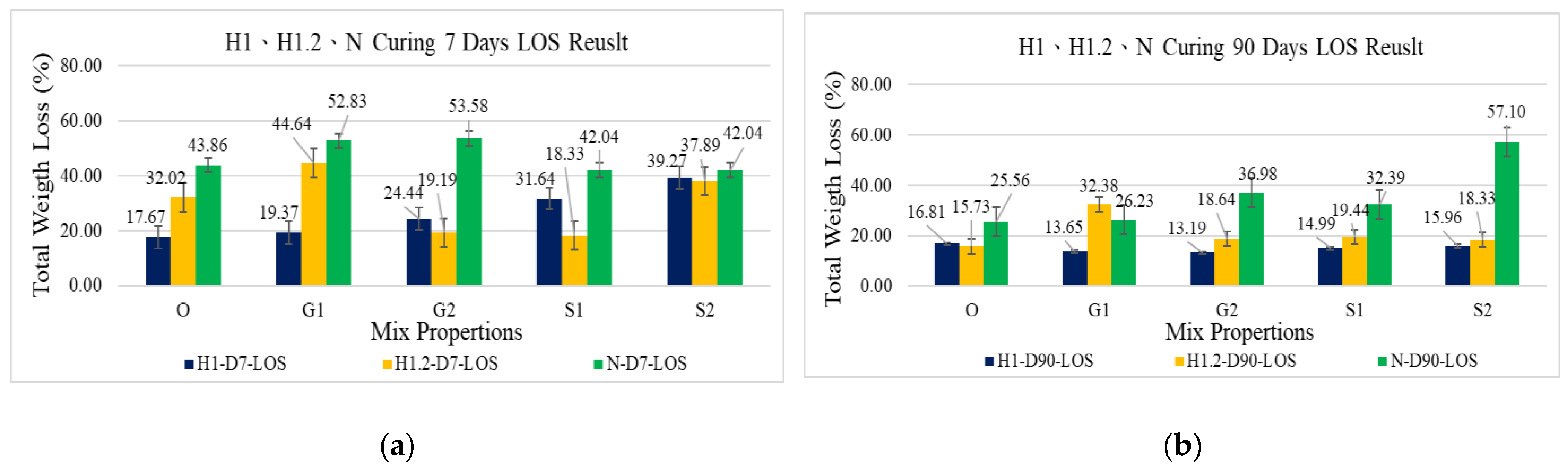 Buildings 14 00127 g009