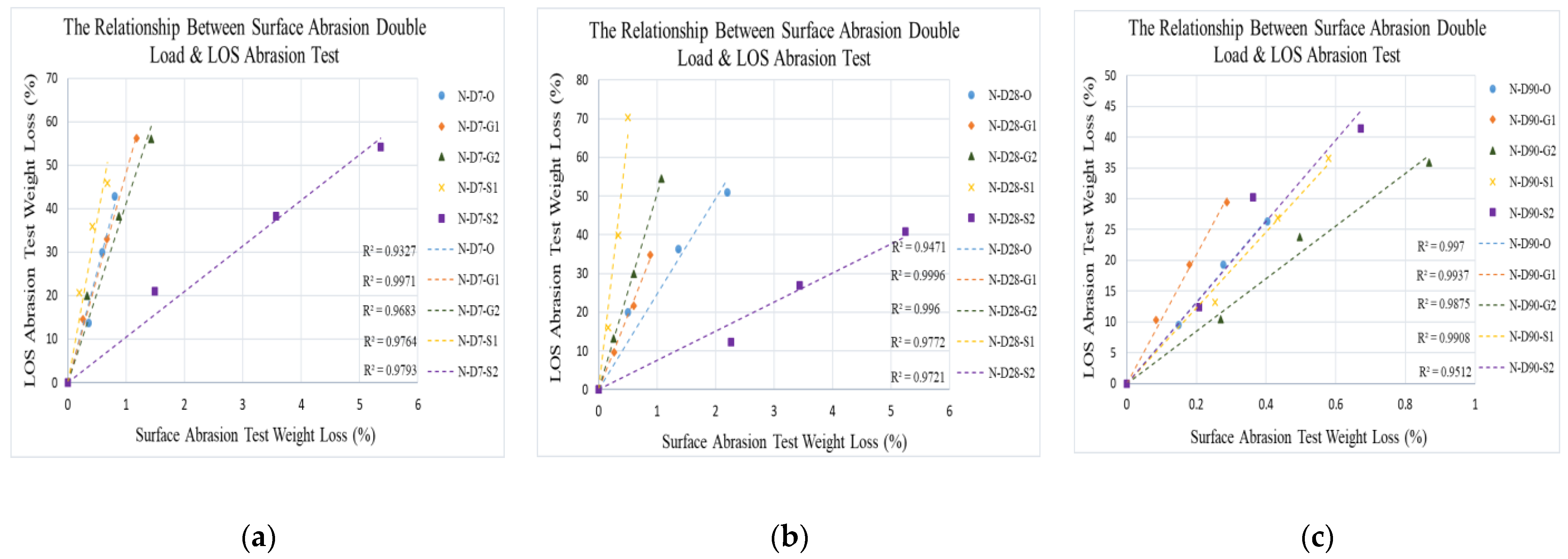 Buildings 14 00127 g010