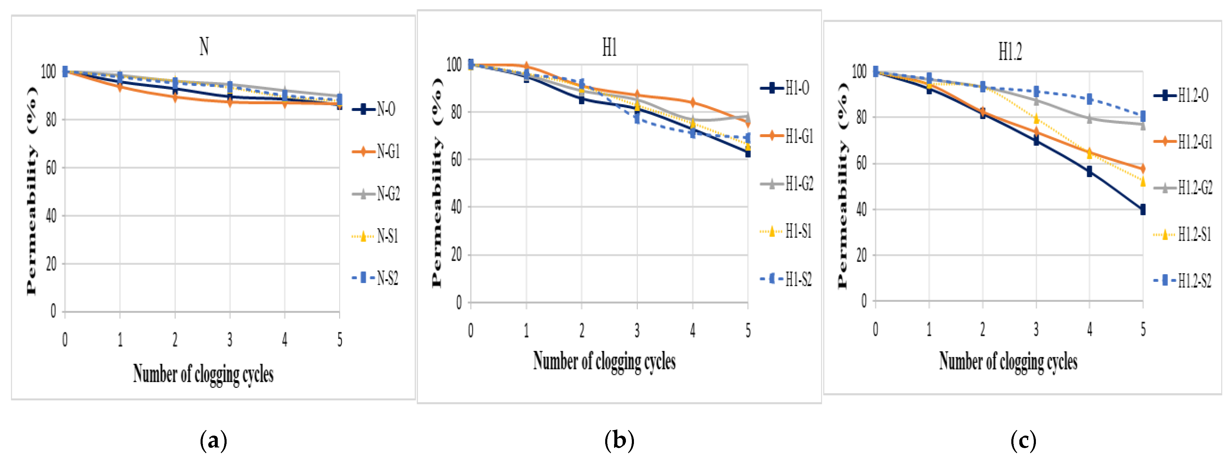 Buildings 14 00127 g015