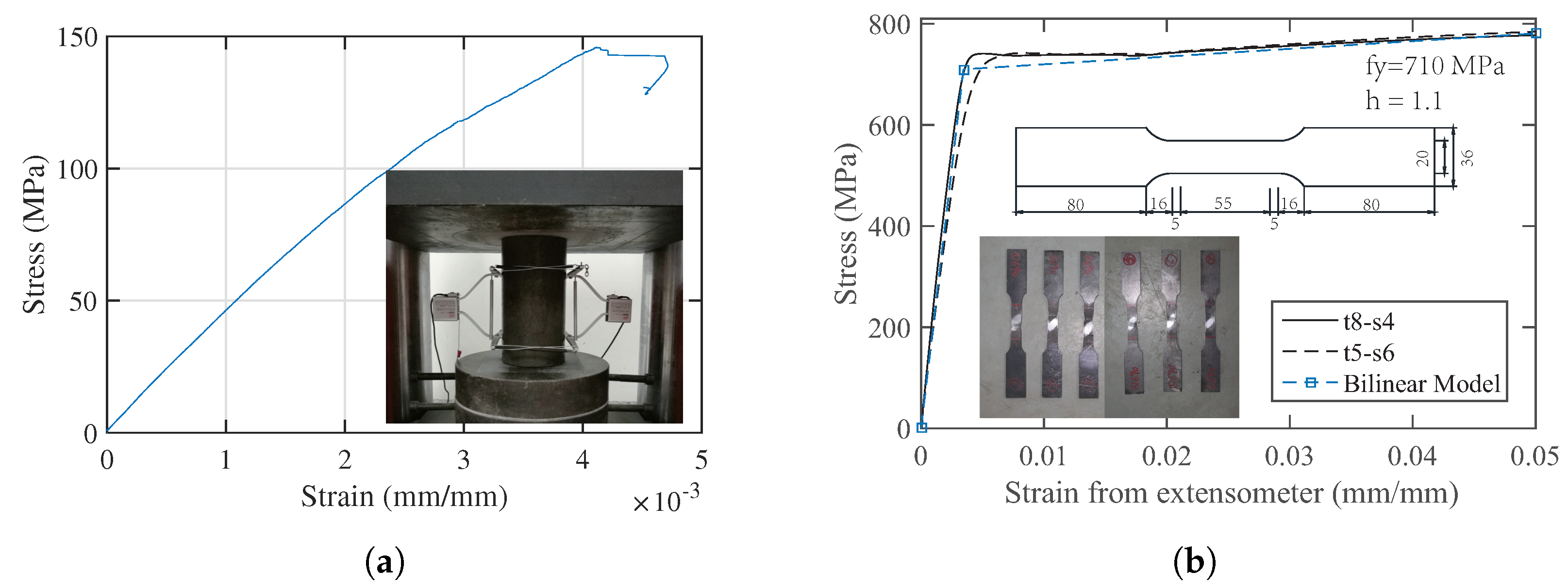 Buildings 14 00131 g001