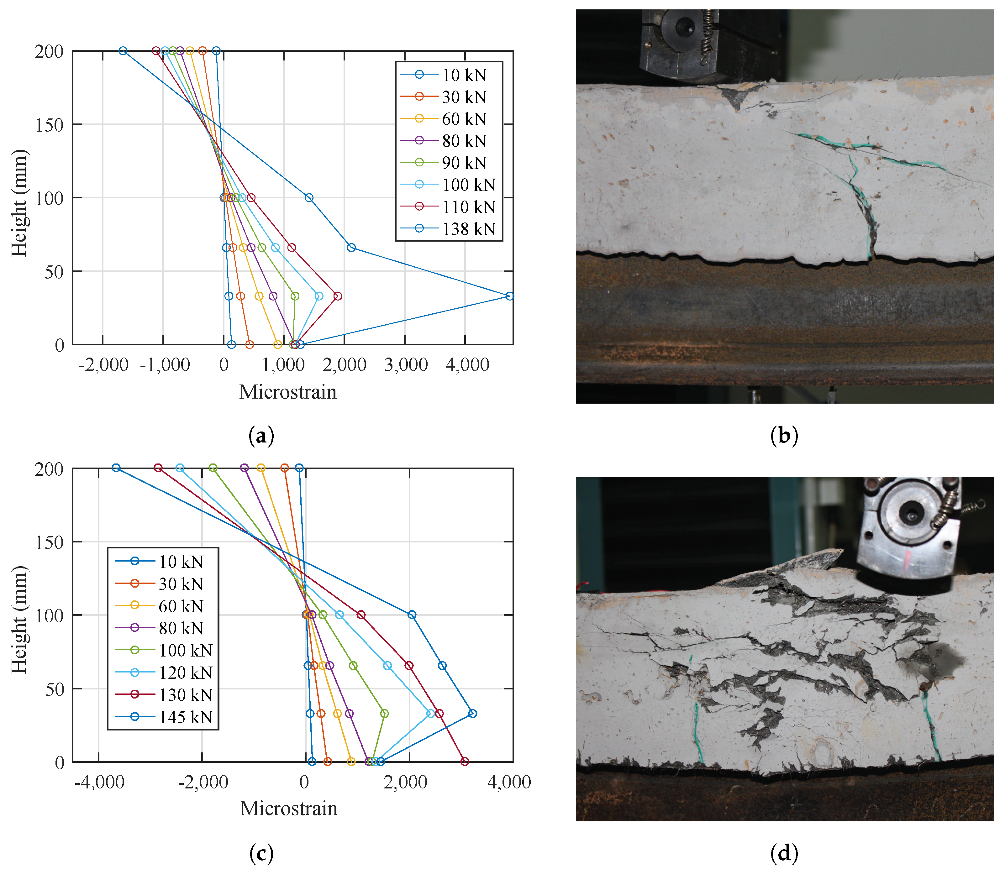 Buildings 14 00131 g012