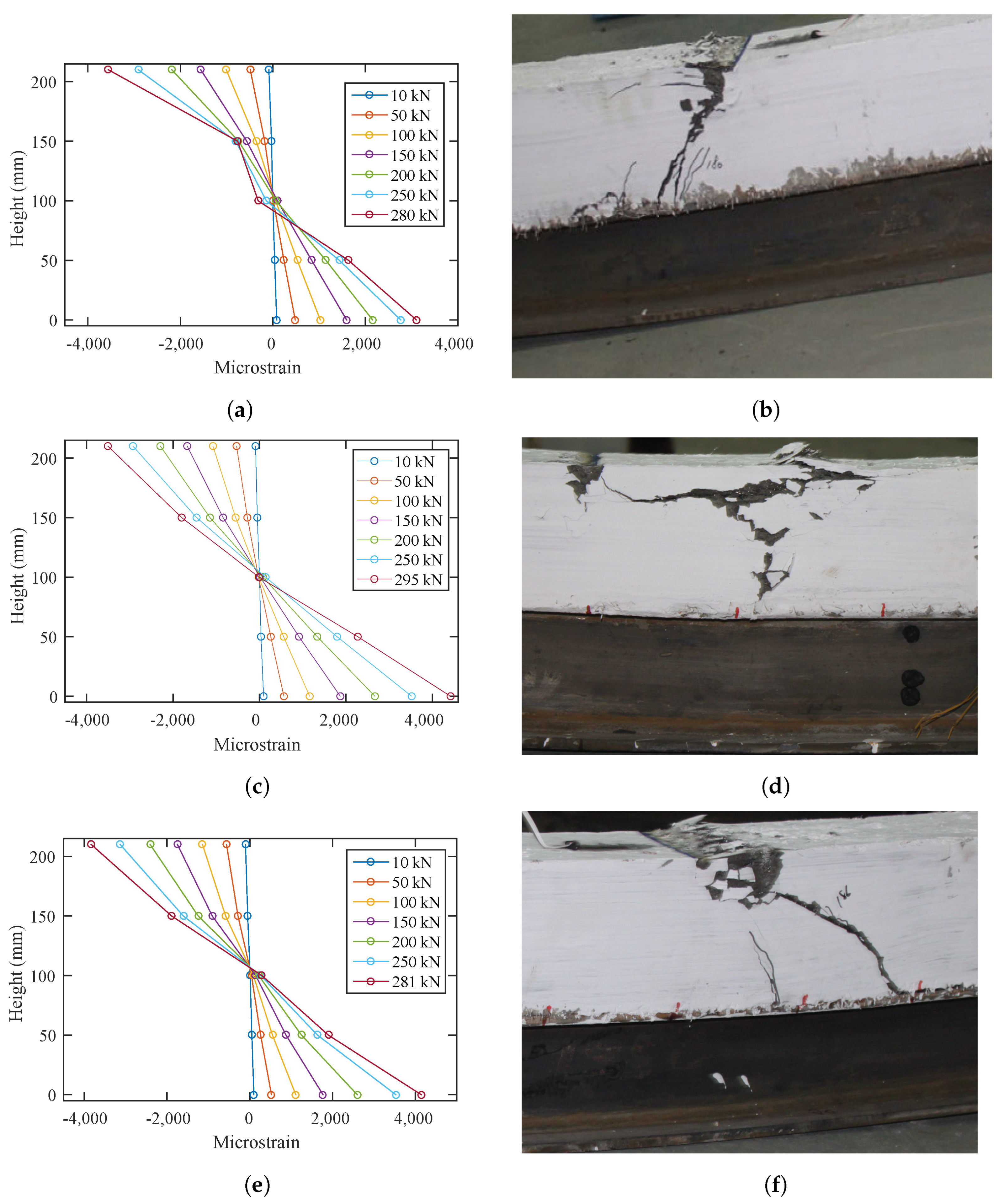 Buildings 14 00131 g013