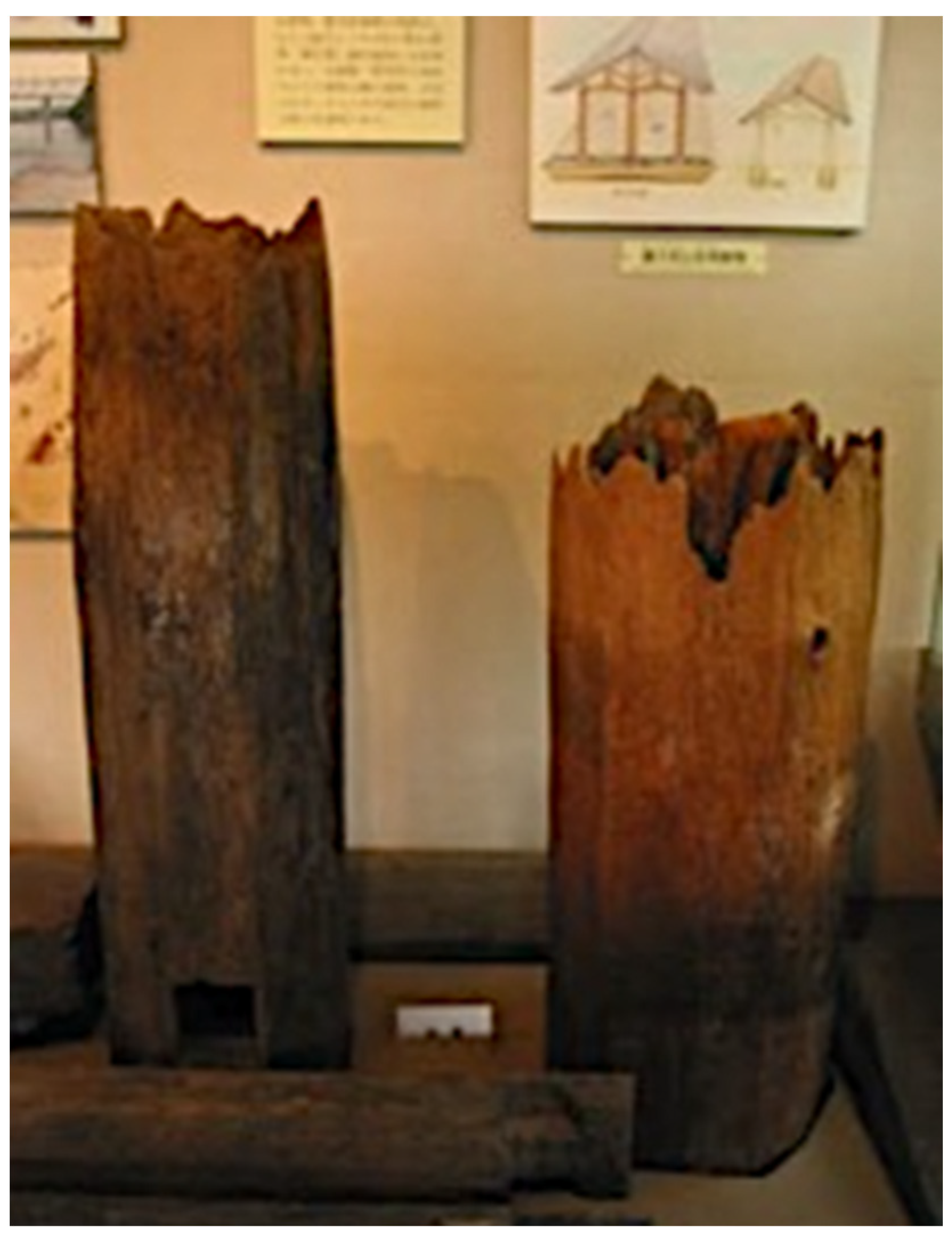 Buildings 14 00132 g015