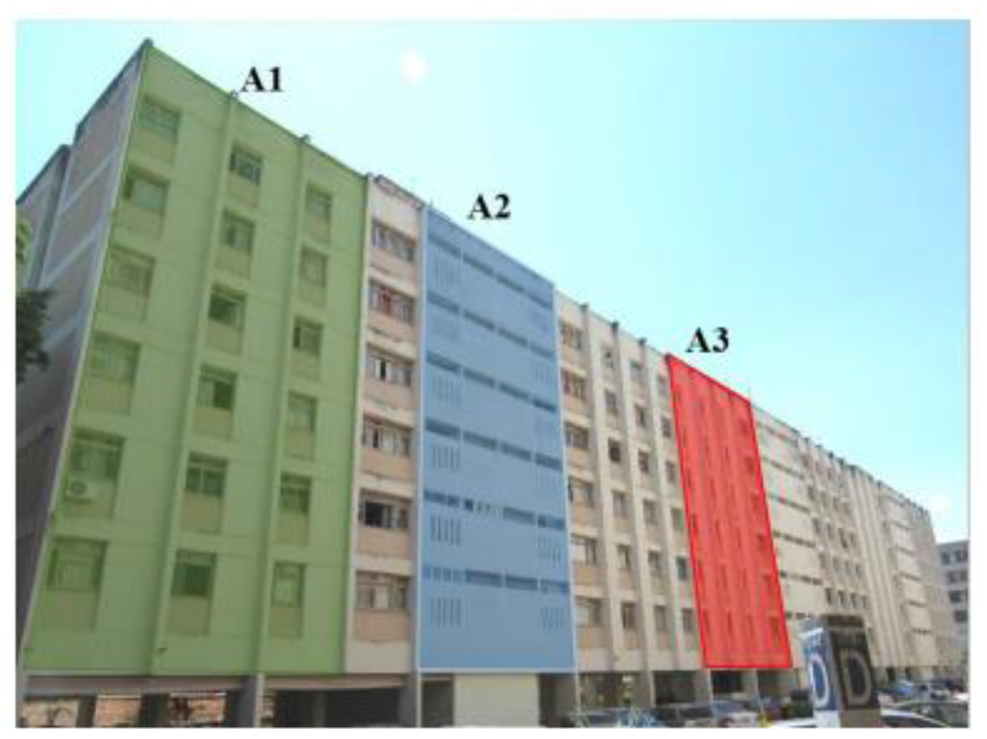 Buildings 14 00133 g001