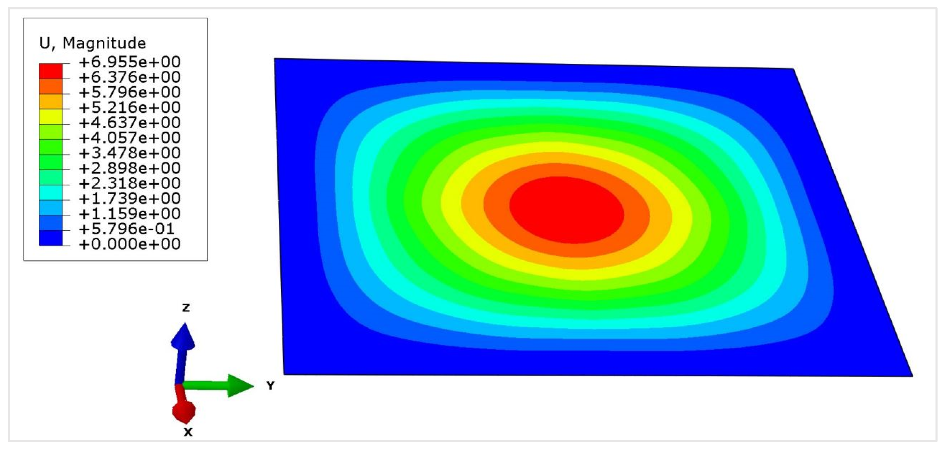 Buildings 14 00135 g012 Buildings 14 00135 g012