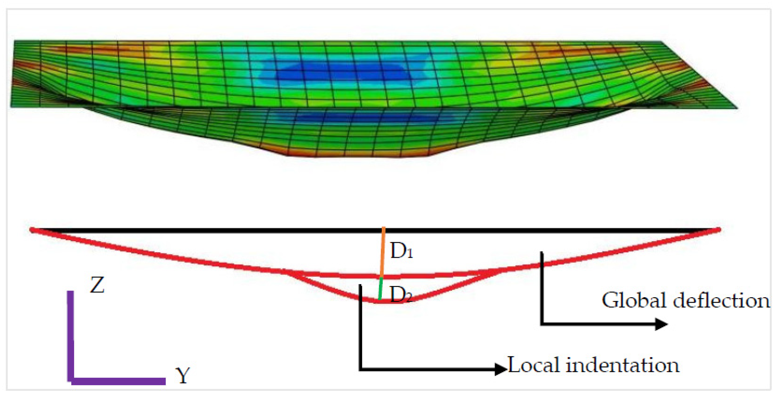 Buildings 14 00135 g014 Buildings 14 00135 g014