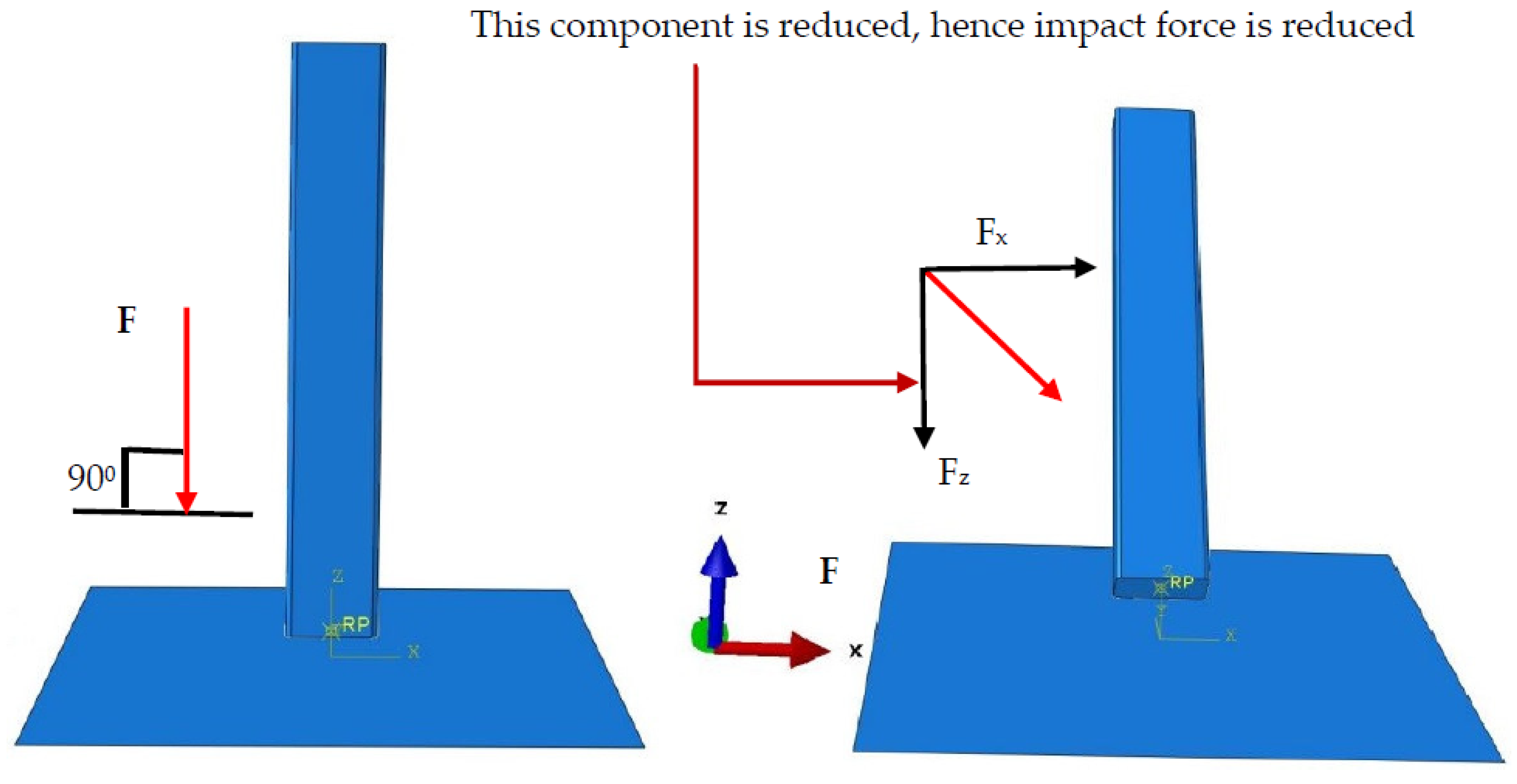 Buildings 14 00135 g023 Buildings 14 00135 g023