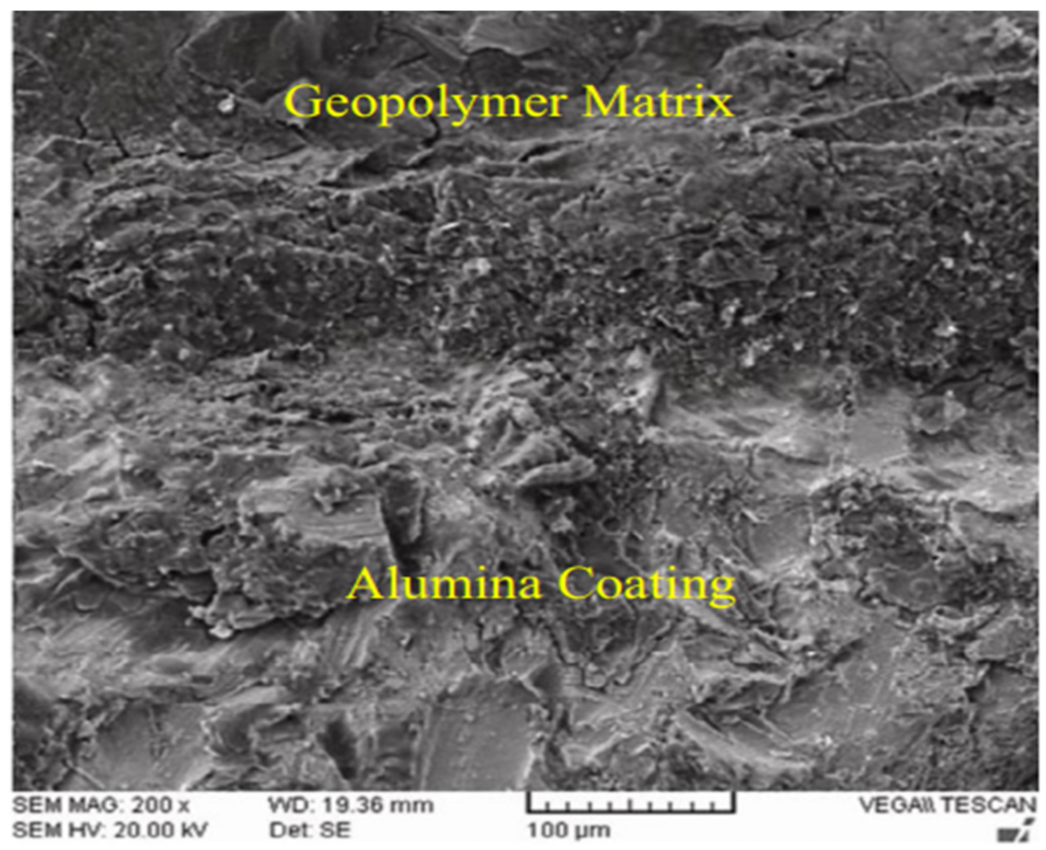 Buildings 14 00136 g003