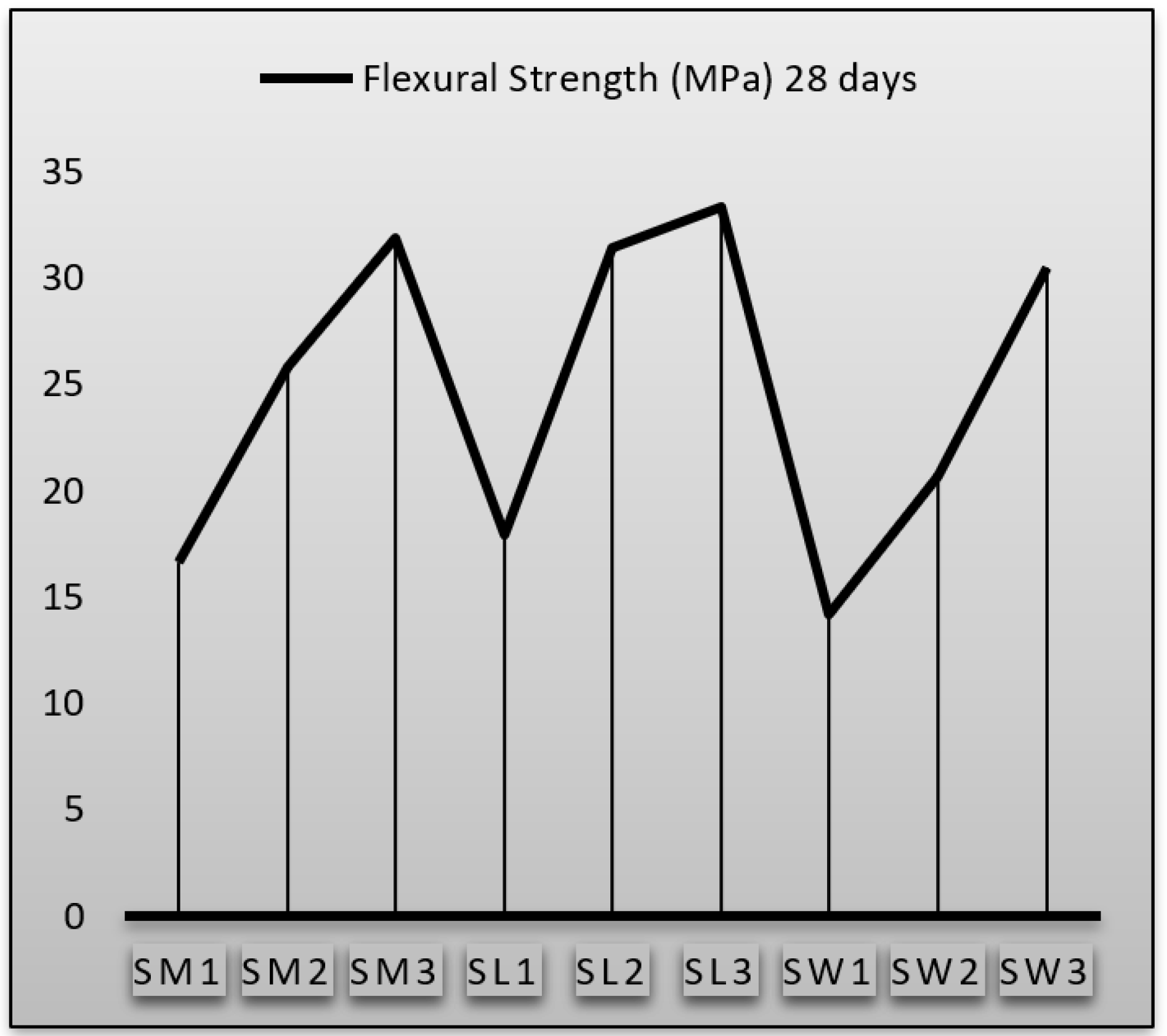 Buildings 14 00136 g008