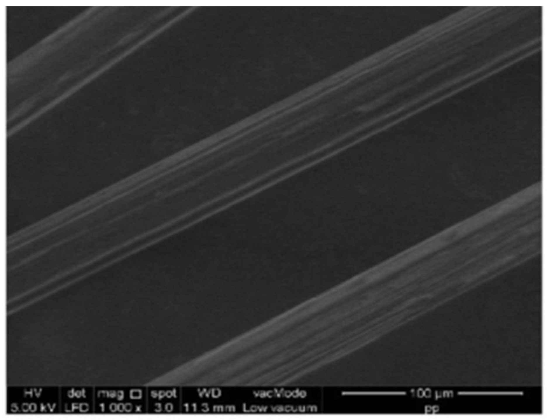 Buildings 14 00136 g012