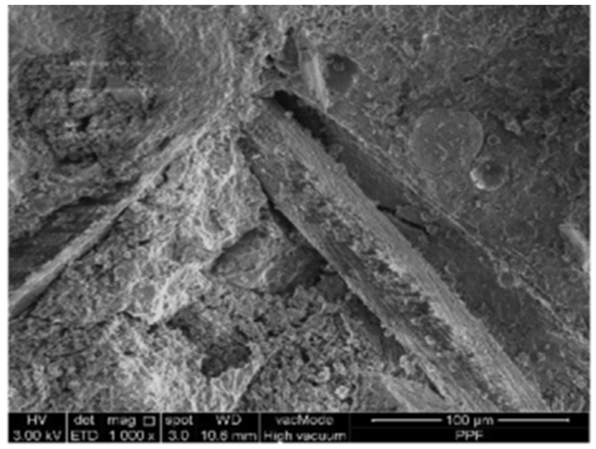 Buildings 14 00136 g013