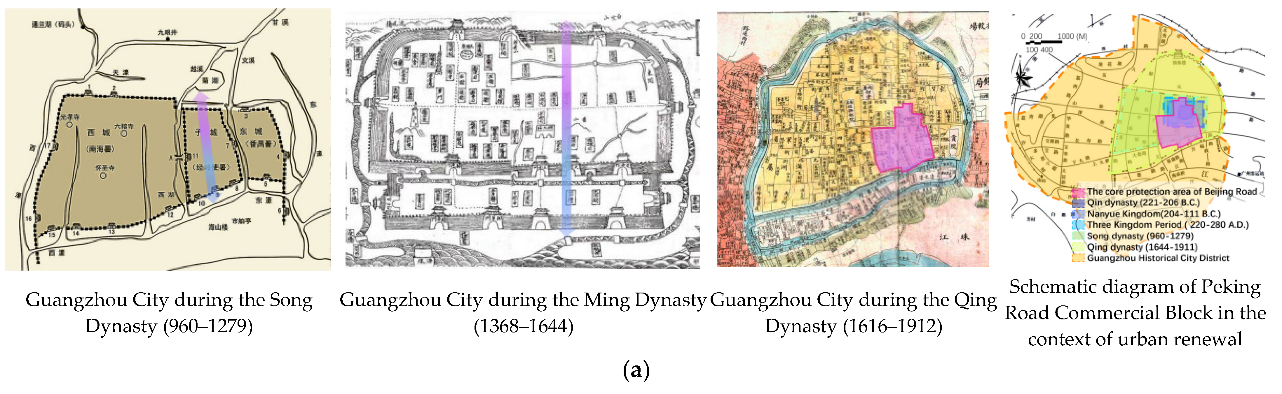 Buildings 14 00138 g001a