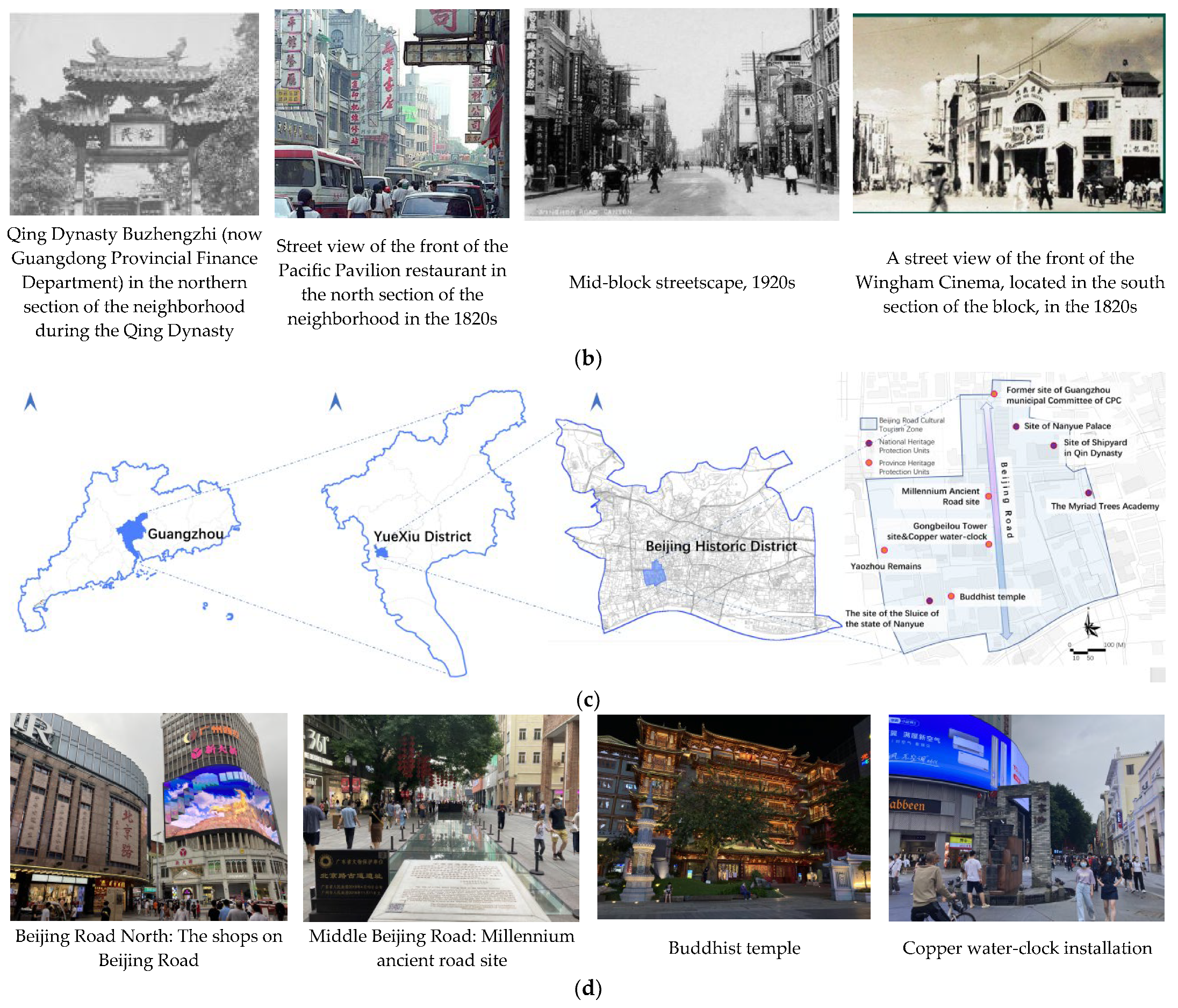 Buildings 14 00138 g001b