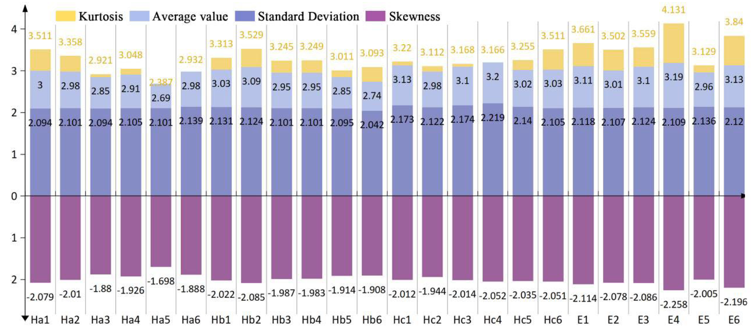 Buildings 14 00138 g006