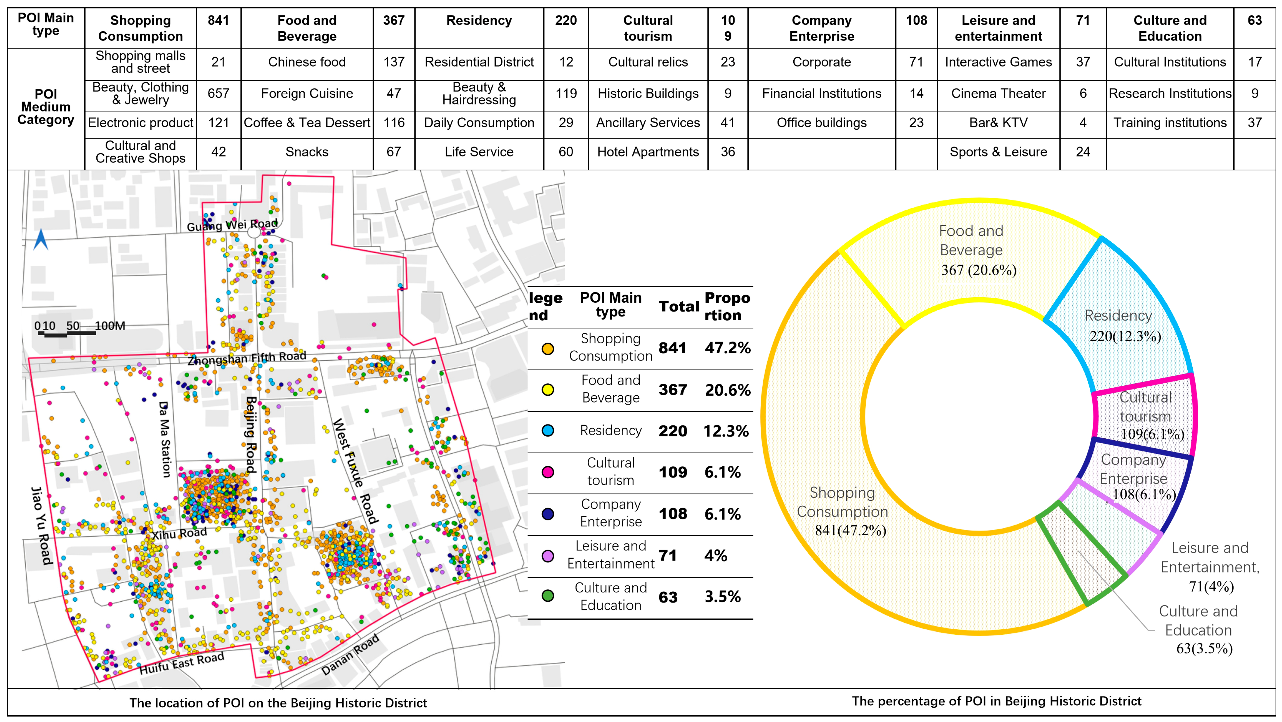Buildings 14 00138 g011