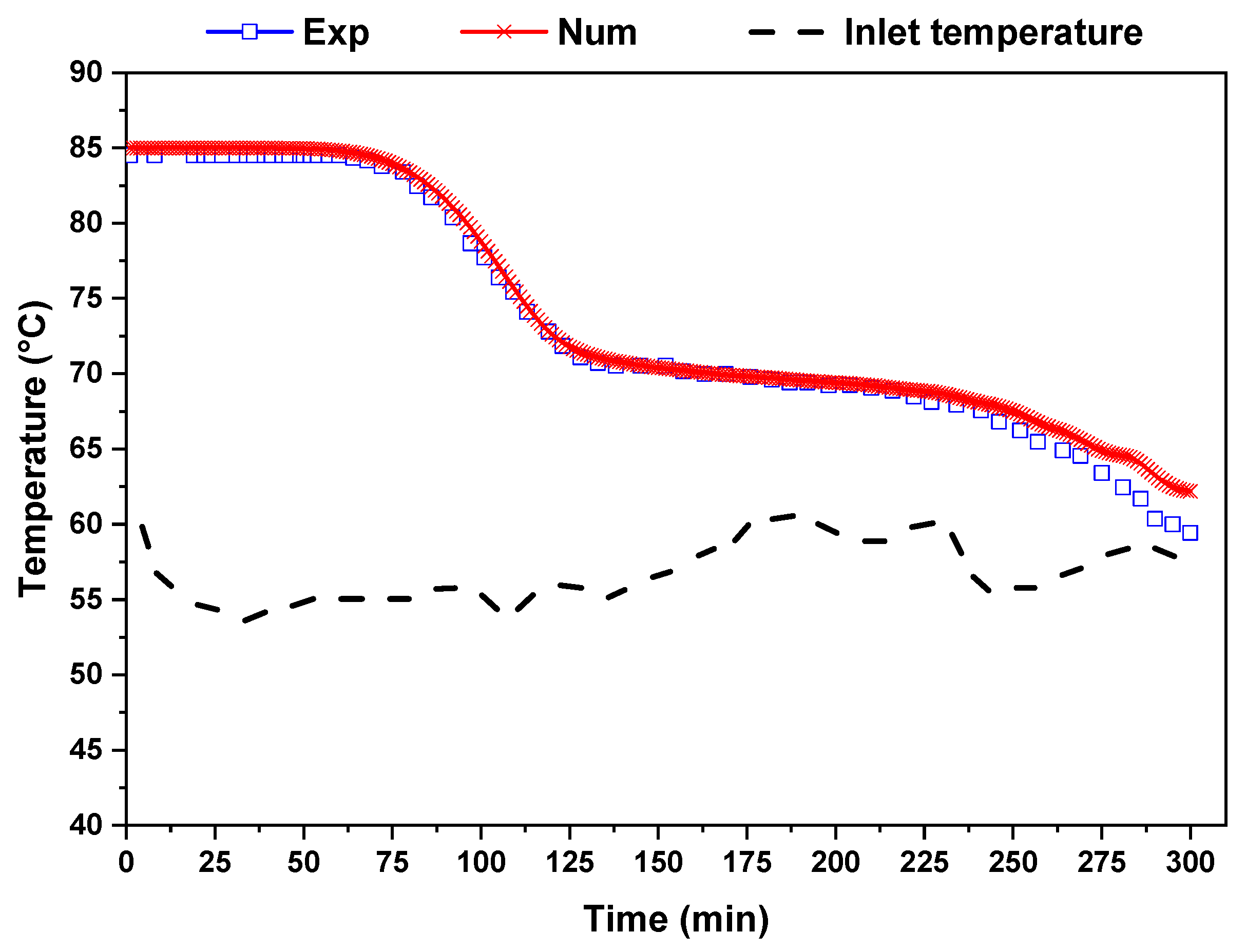 Buildings 14 00141 g004 Buildings 14 00141 g004