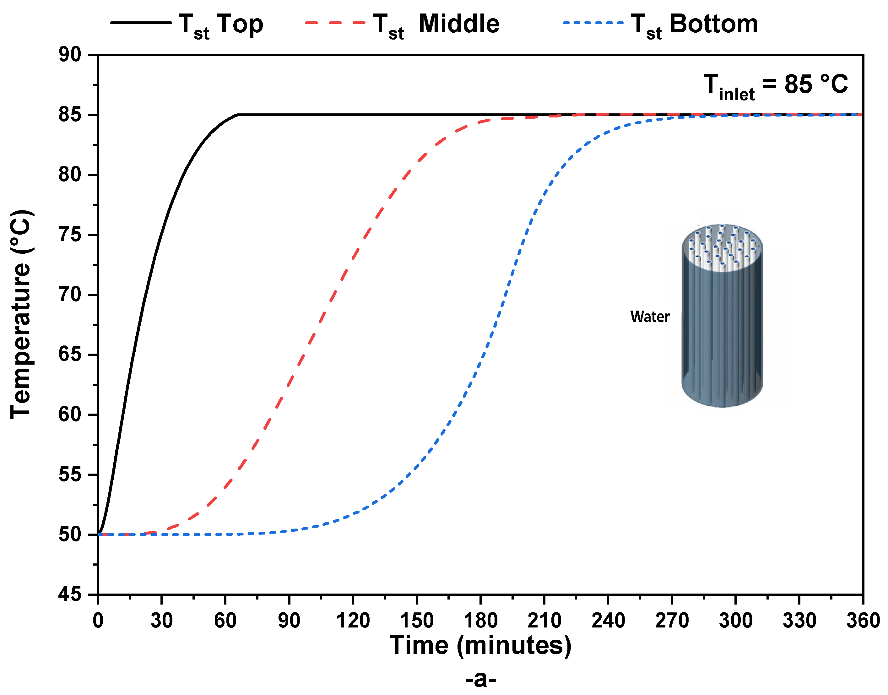 Buildings 14 00141 g005a Buildings 14 00141 g005a