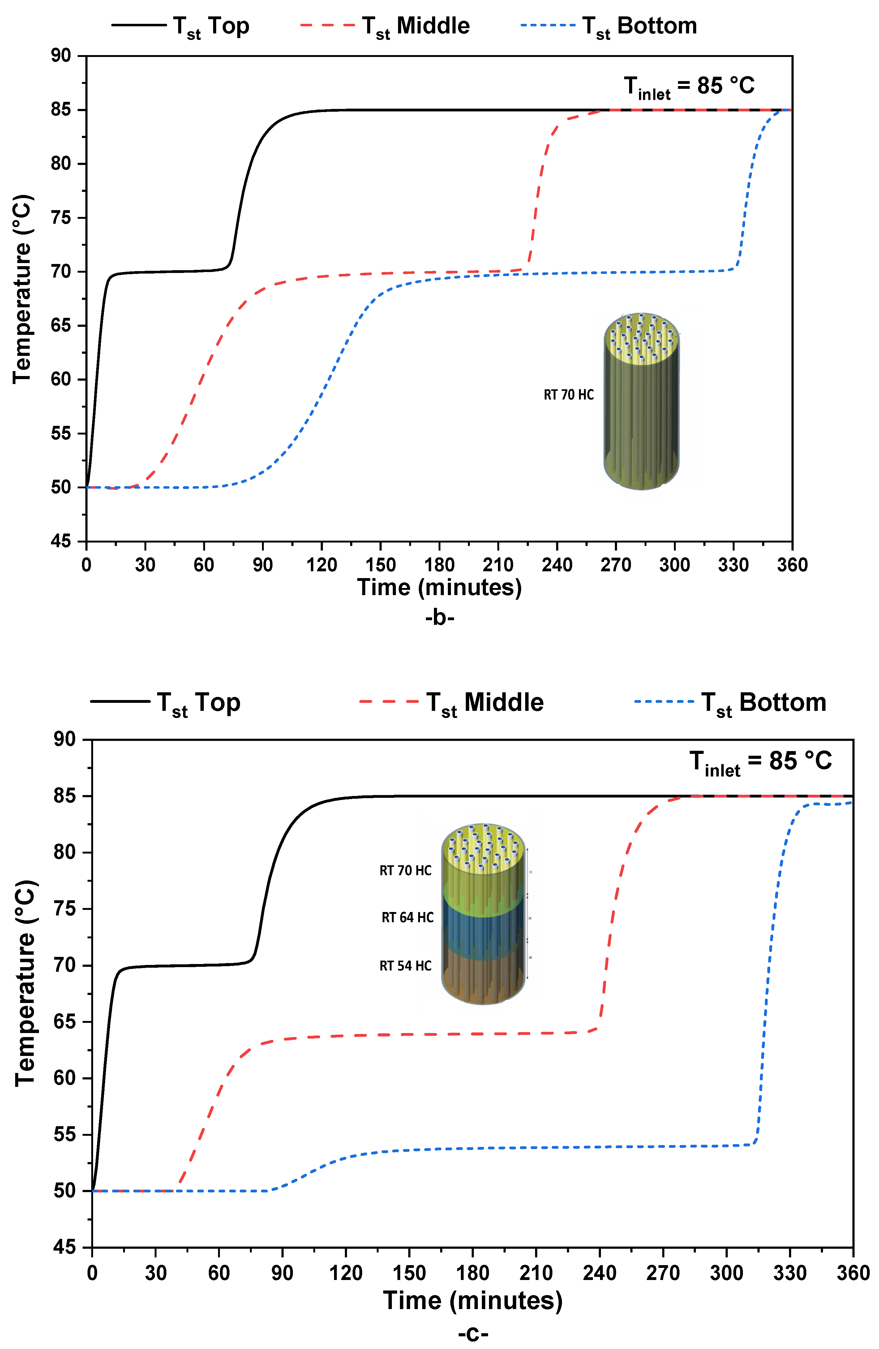 Buildings 14 00141 g005b Buildings 14 00141 g005b
