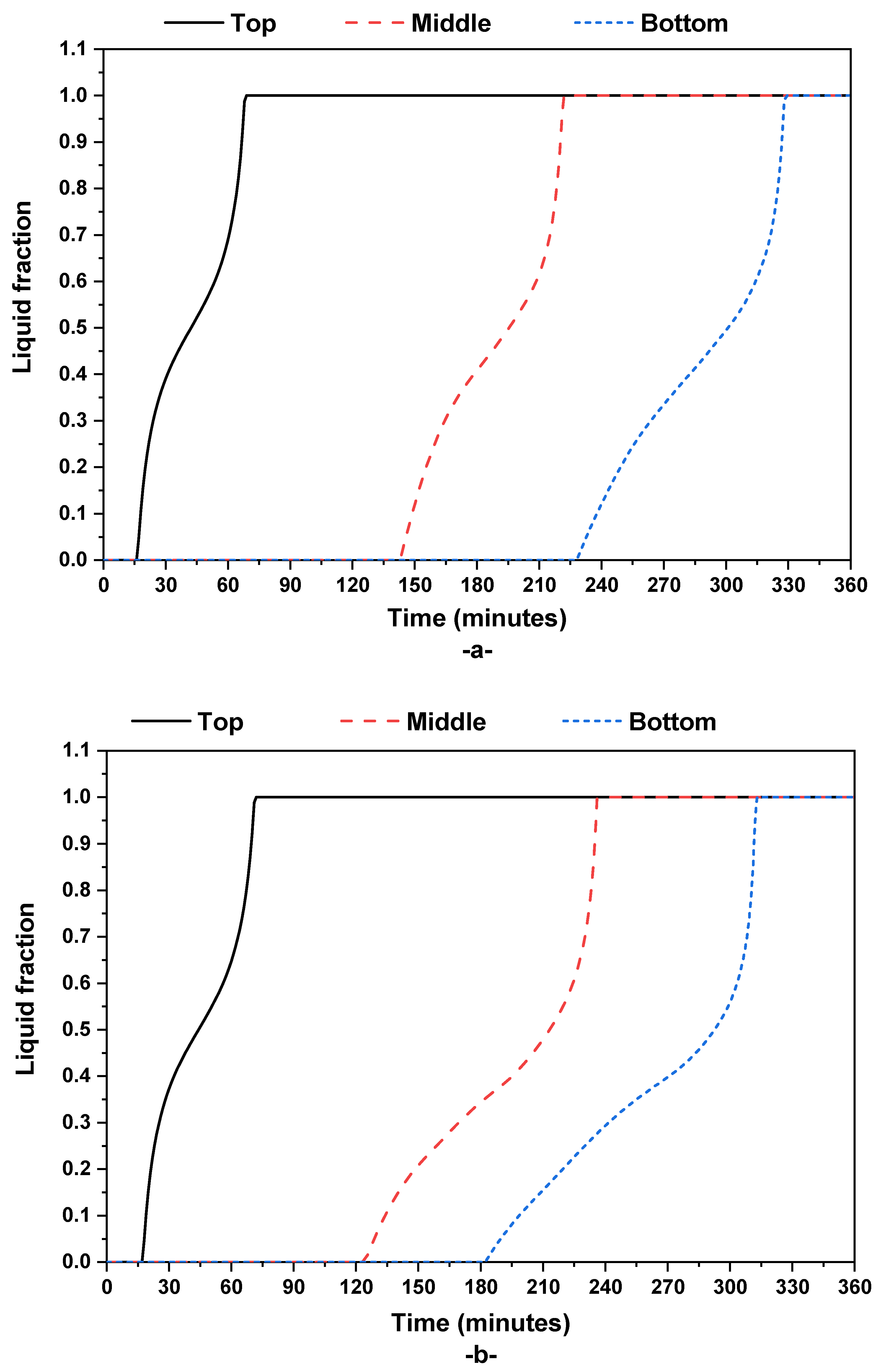 Buildings 14 00141 g006 Buildings 14 00141 g006