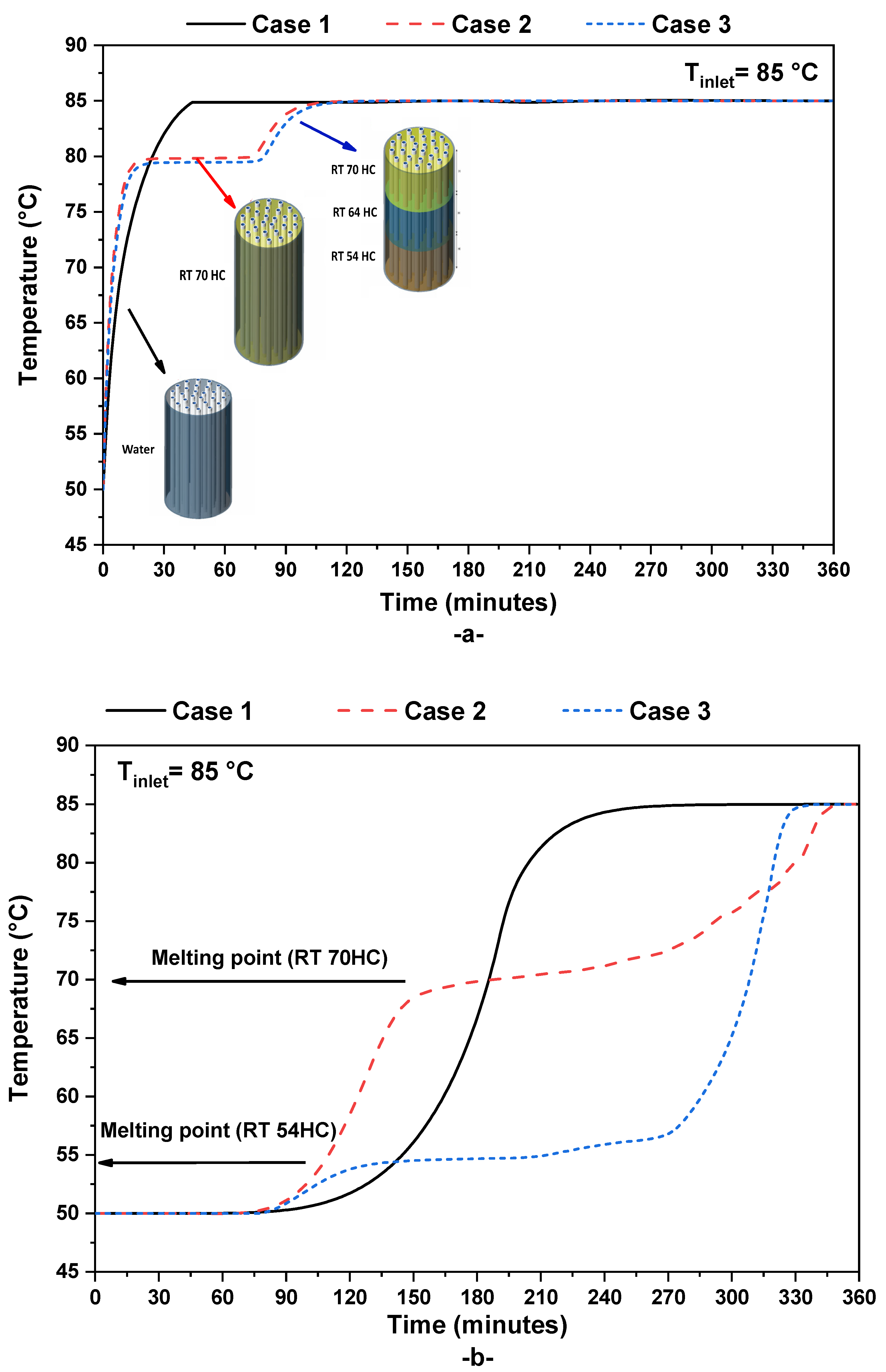 Buildings 14 00141 g007 Buildings 14 00141 g007