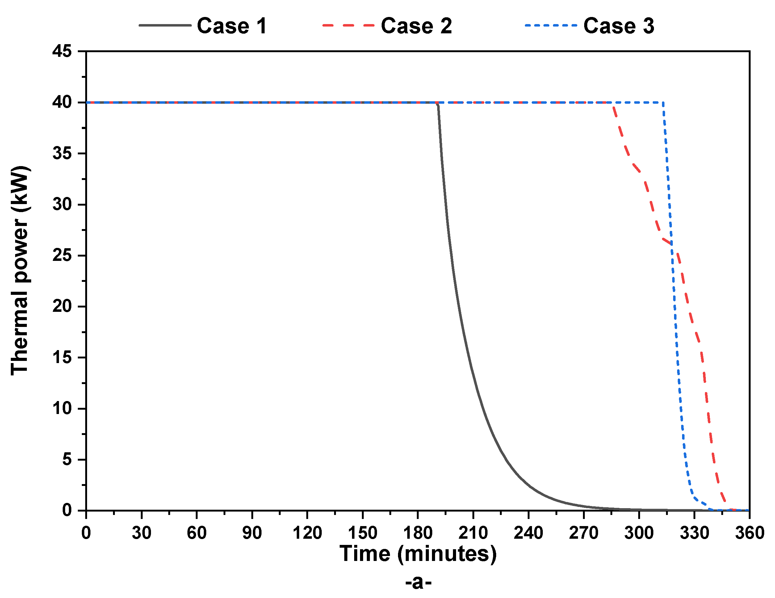 Buildings 14 00141 g008a Buildings 14 00141 g008a