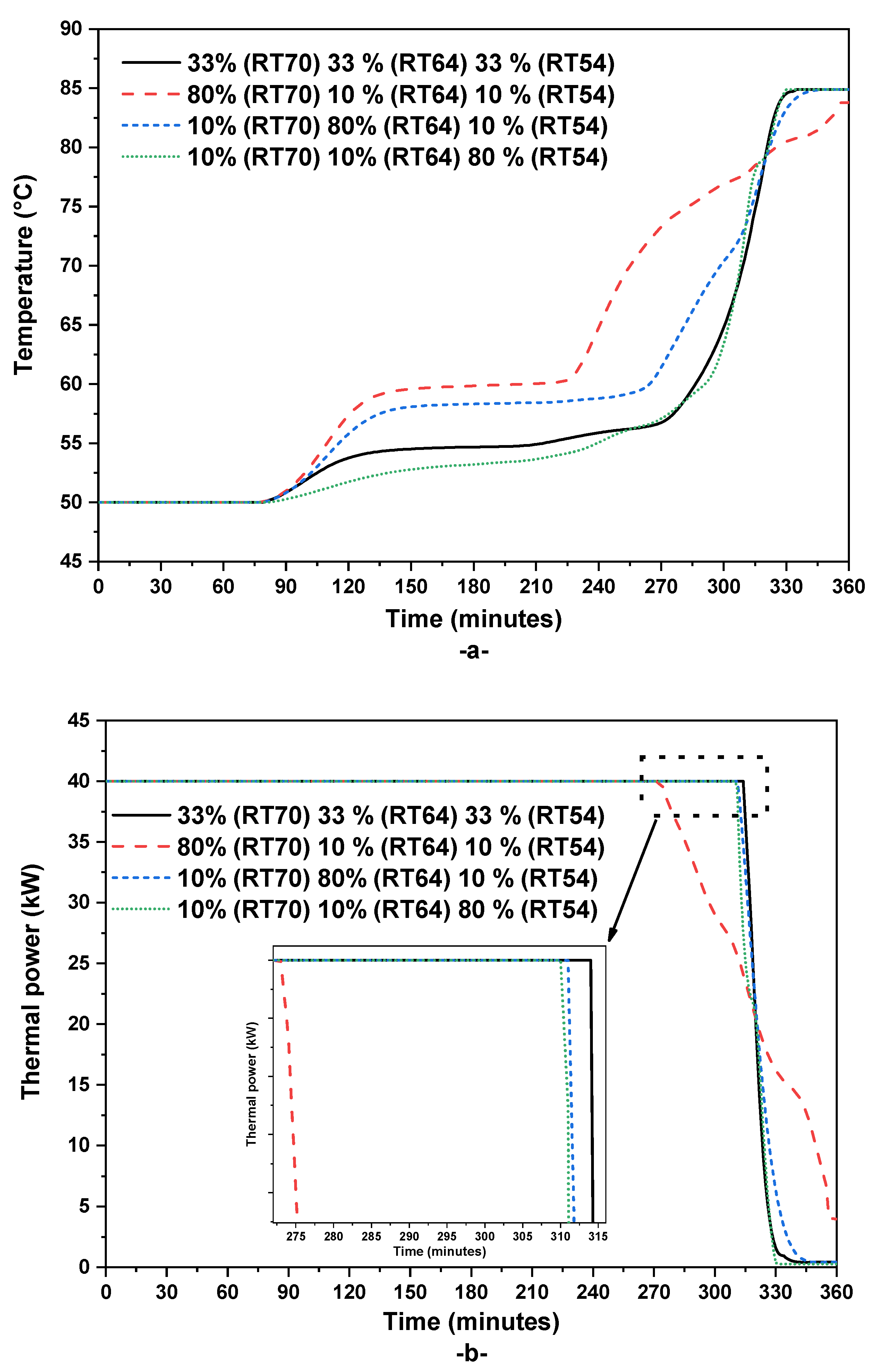 Buildings 14 00141 g010 Buildings 14 00141 g010