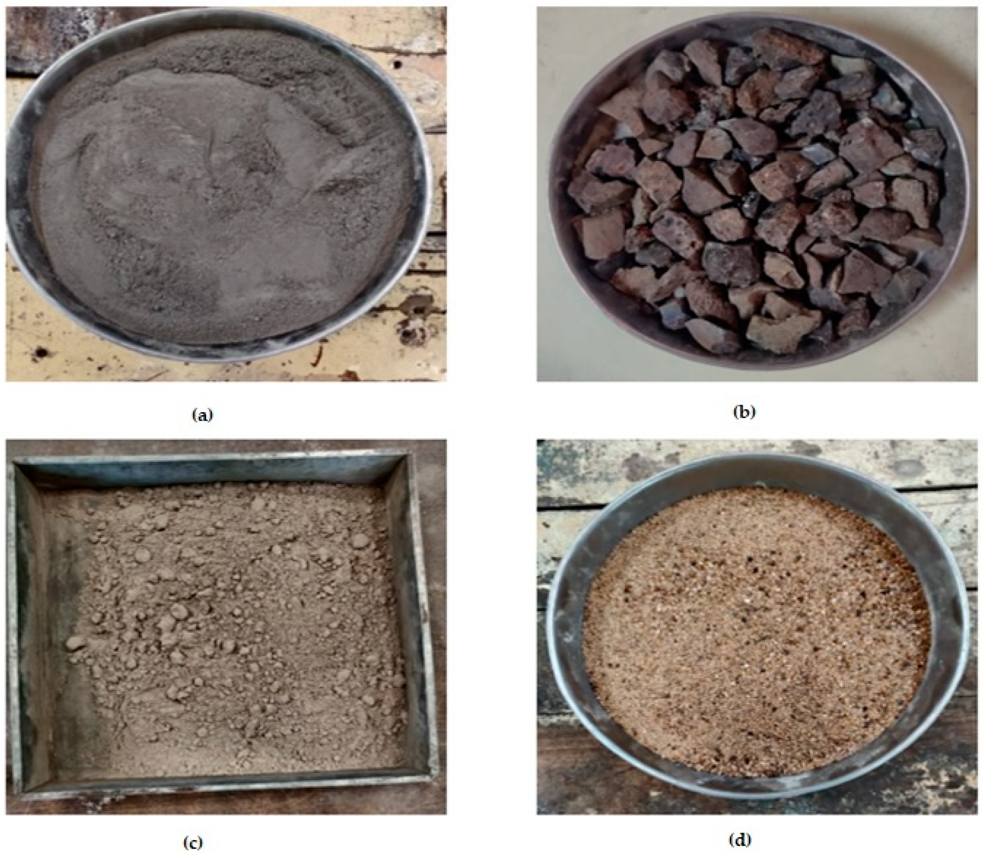 Buildings 14 00143 g003