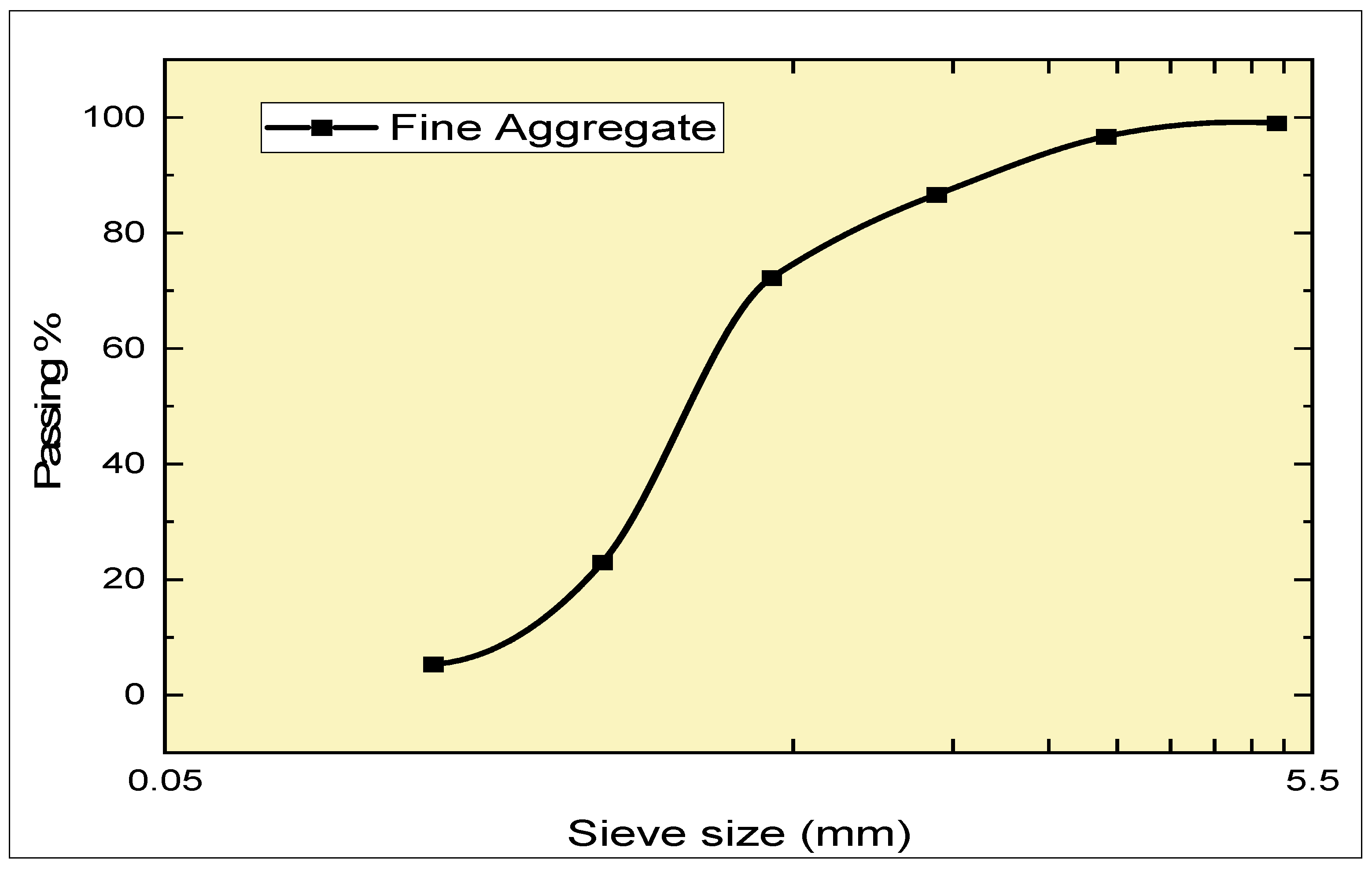 Buildings 14 00143 g004