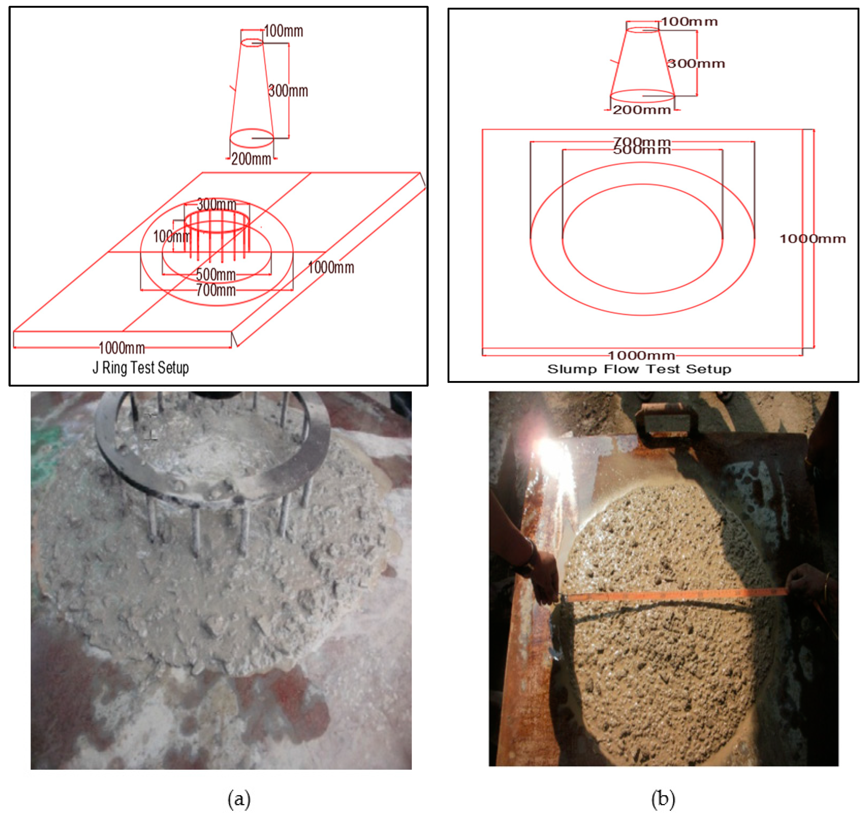 Buildings 14 00143 g008a