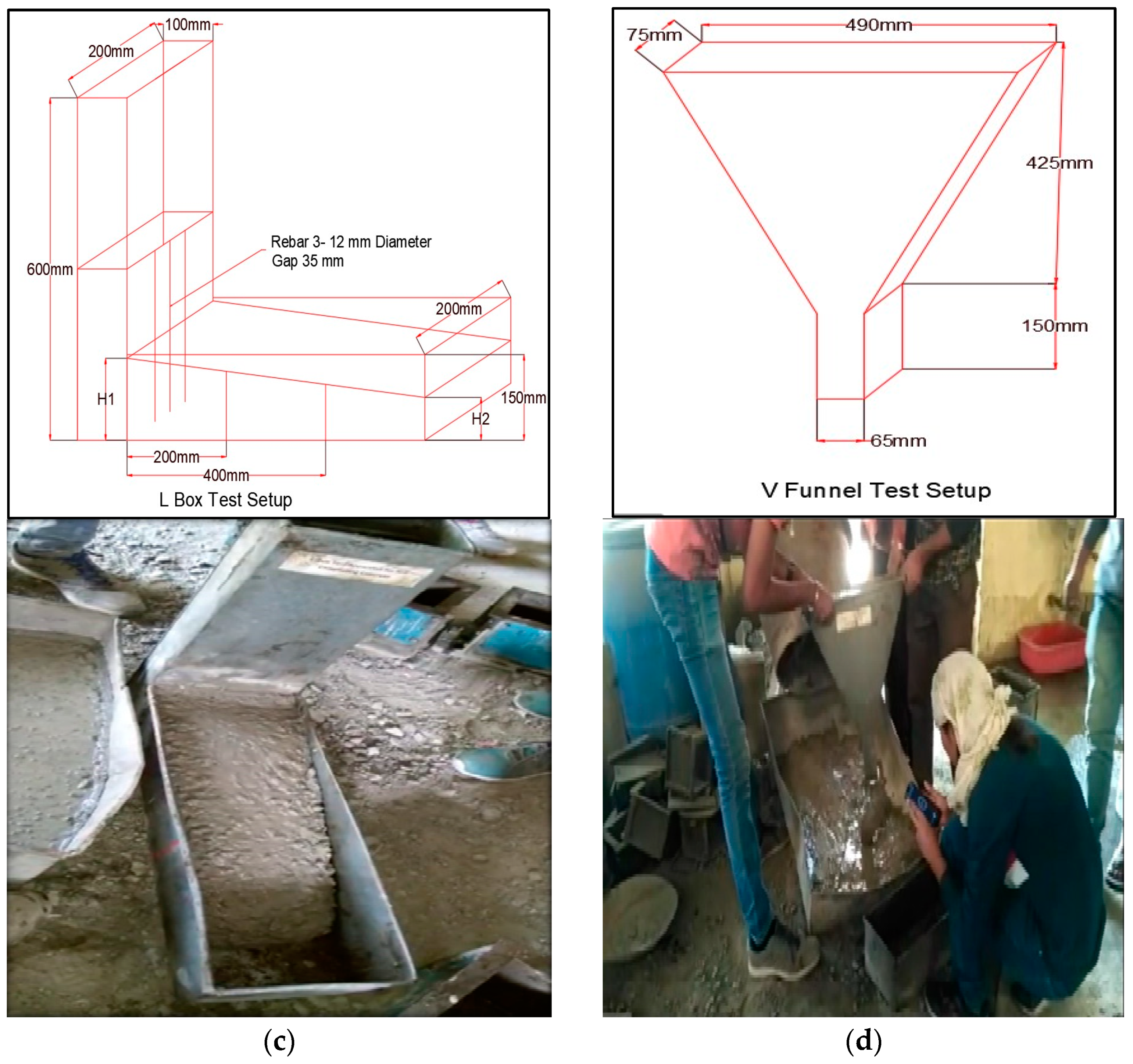 Buildings 14 00143 g008b