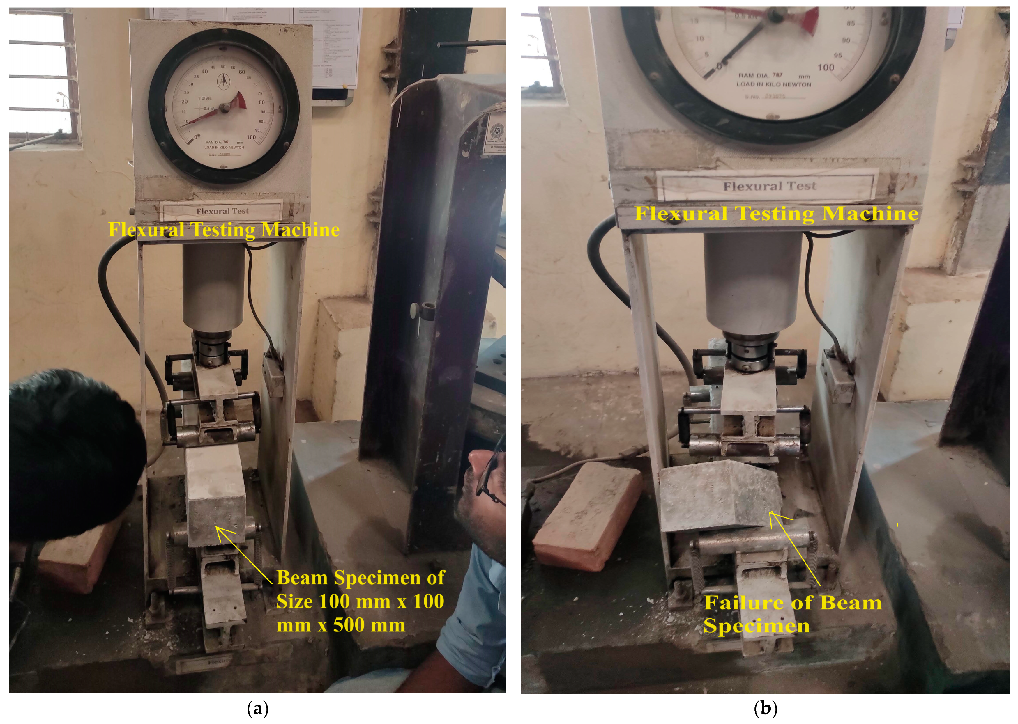 Buildings 14 00143 g011a