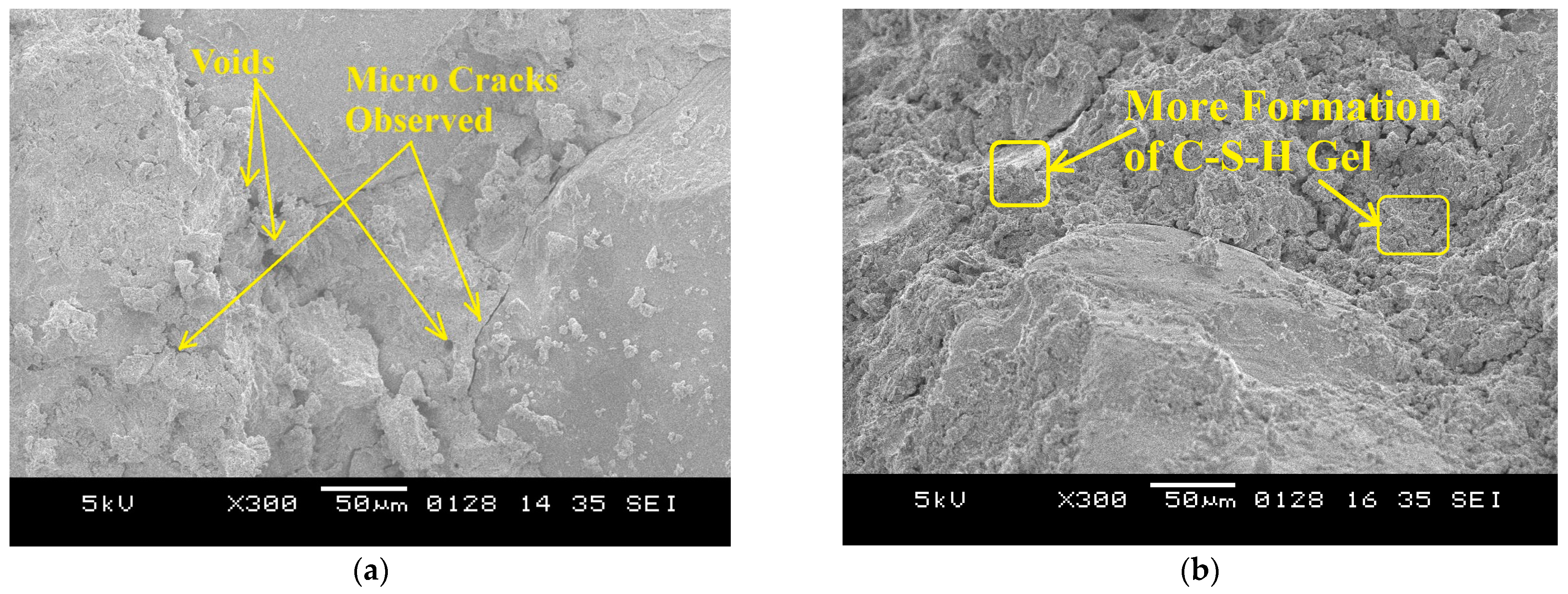 Buildings 14 00143 g014