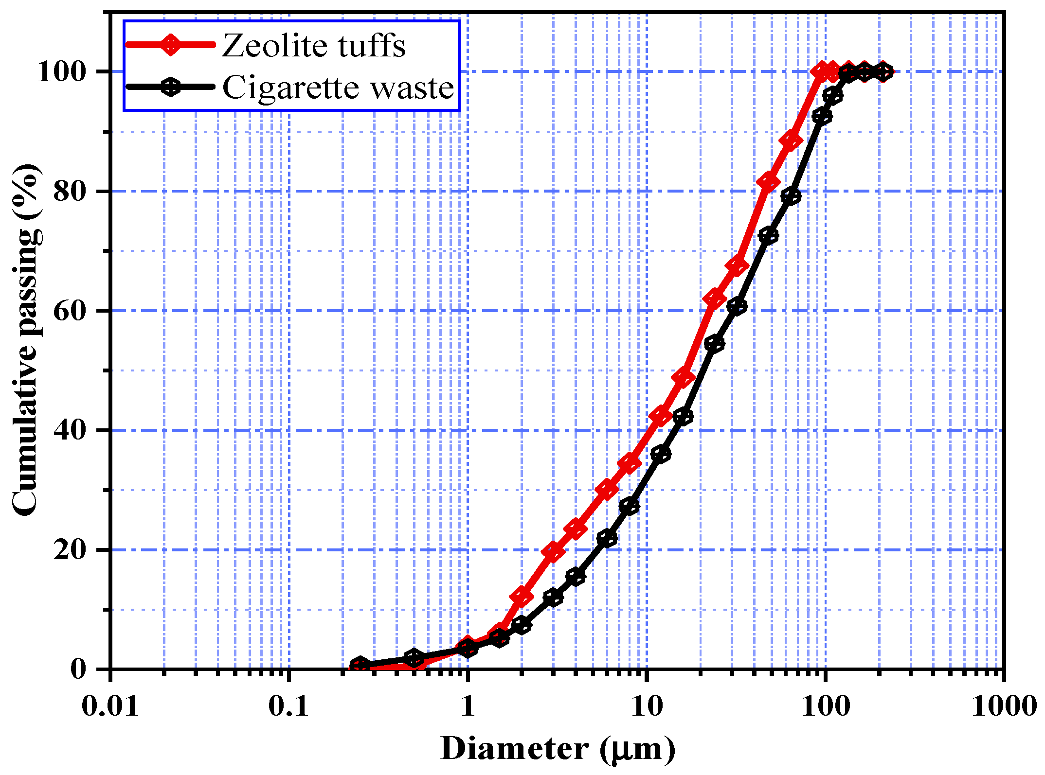 Buildings 14 00144 g007 Buildings 14 00144 g007