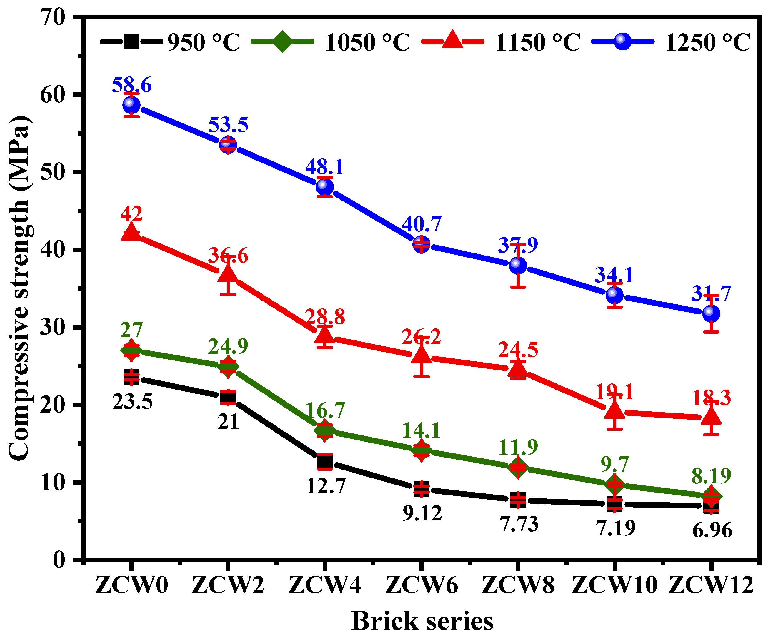 Buildings 14 00144 g016 Buildings 14 00144 g016