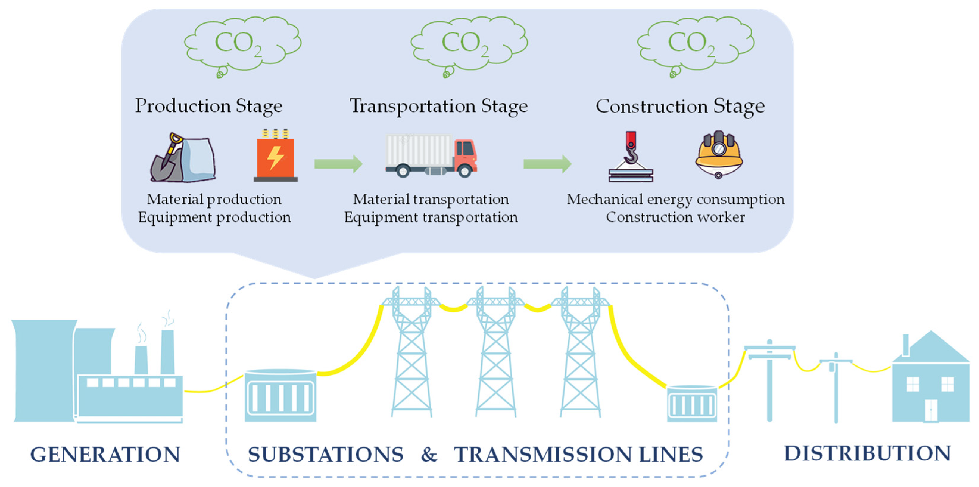 Buildings 14 00145 g001